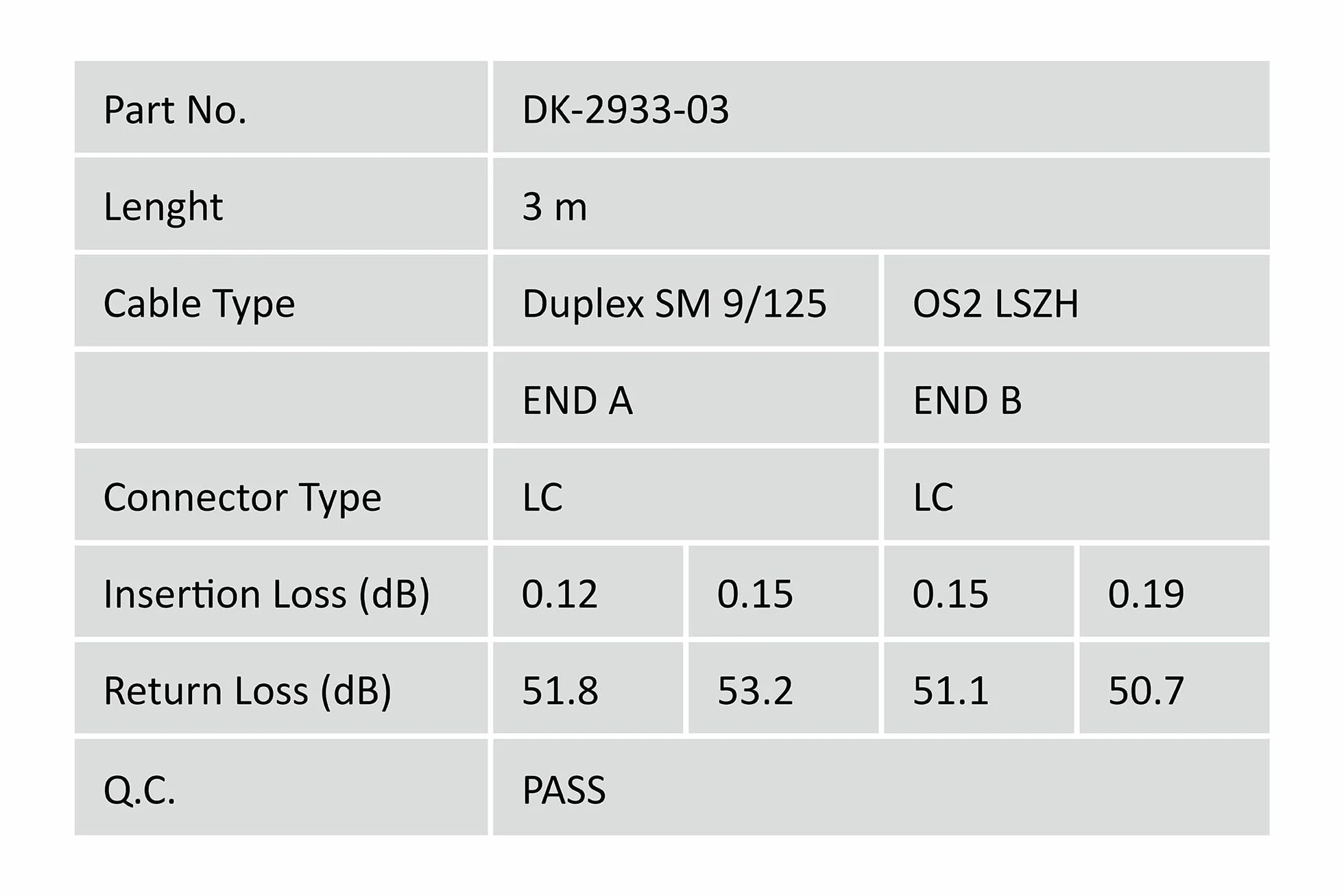 DIGITUS DK-2933-03 Kabel Światłowodowy OS2 3m LC Dupleks 1/10 Gbit SM Jednomodowy 9/125 µ Żółty