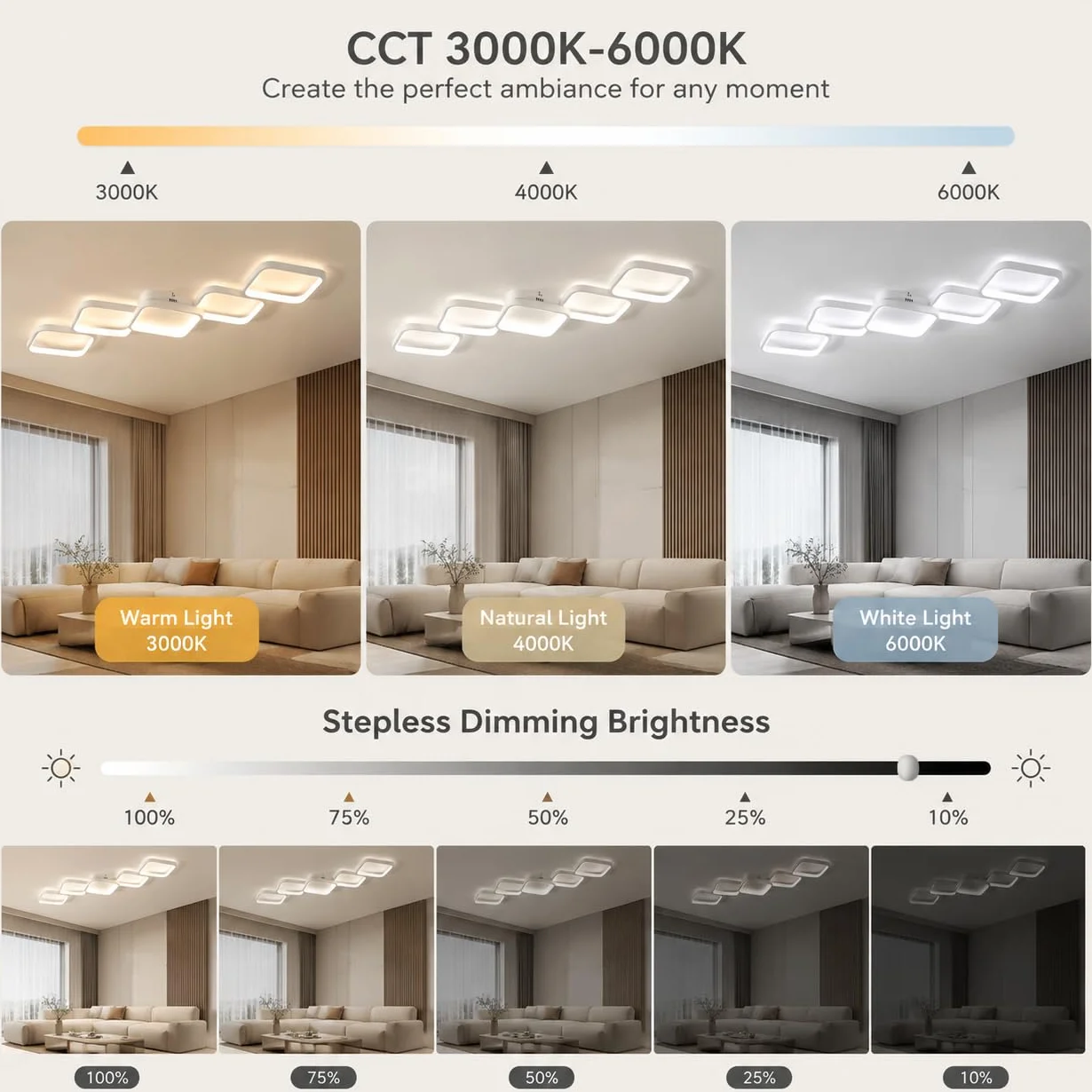 Ściemnialna Lampa Sufitowa LED 54W z pilotem i aplikacją, Biały Nowoczesna Lampa do Salonu, Sypialni, Przedpokoju, Kuchni, 5400LM, Regulacja Temperatury Barwowej 3000K-6000K, Pamięć Ustawień