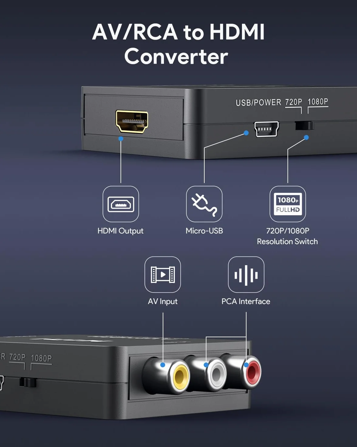 ABLEWE Adapter RCA na HDMI 1080P Mini RCA Composite CVBS Video Audio Converter obsługujący PAL/NTSC
