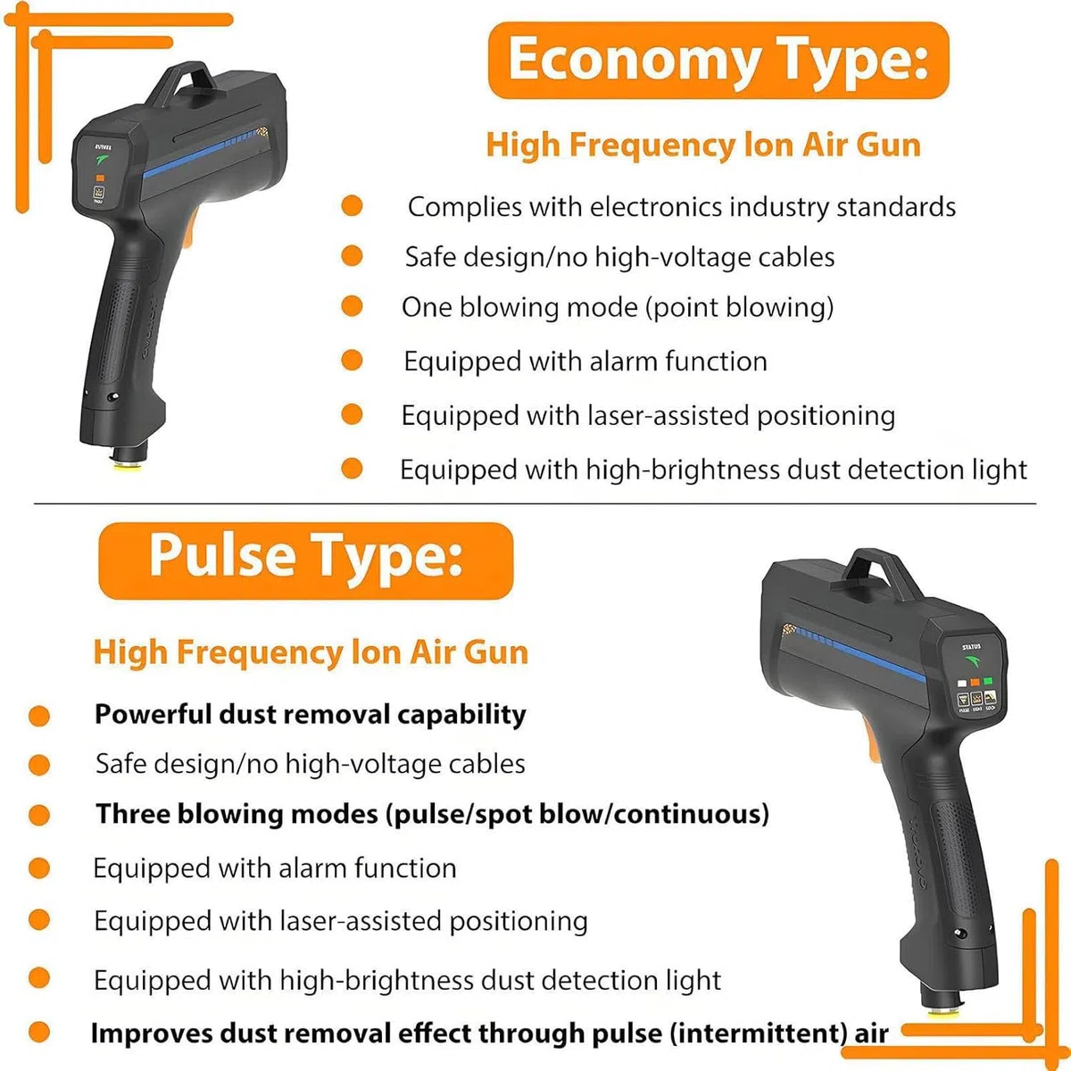 Pistolet antystatyczny, pistolet jonizujący, bezprzewodowy pistolet antystatyczny, pistolety antystatyczne, pistolety antystatyczne do lakierowania samochodów, odpowiedni montaż EconomyType