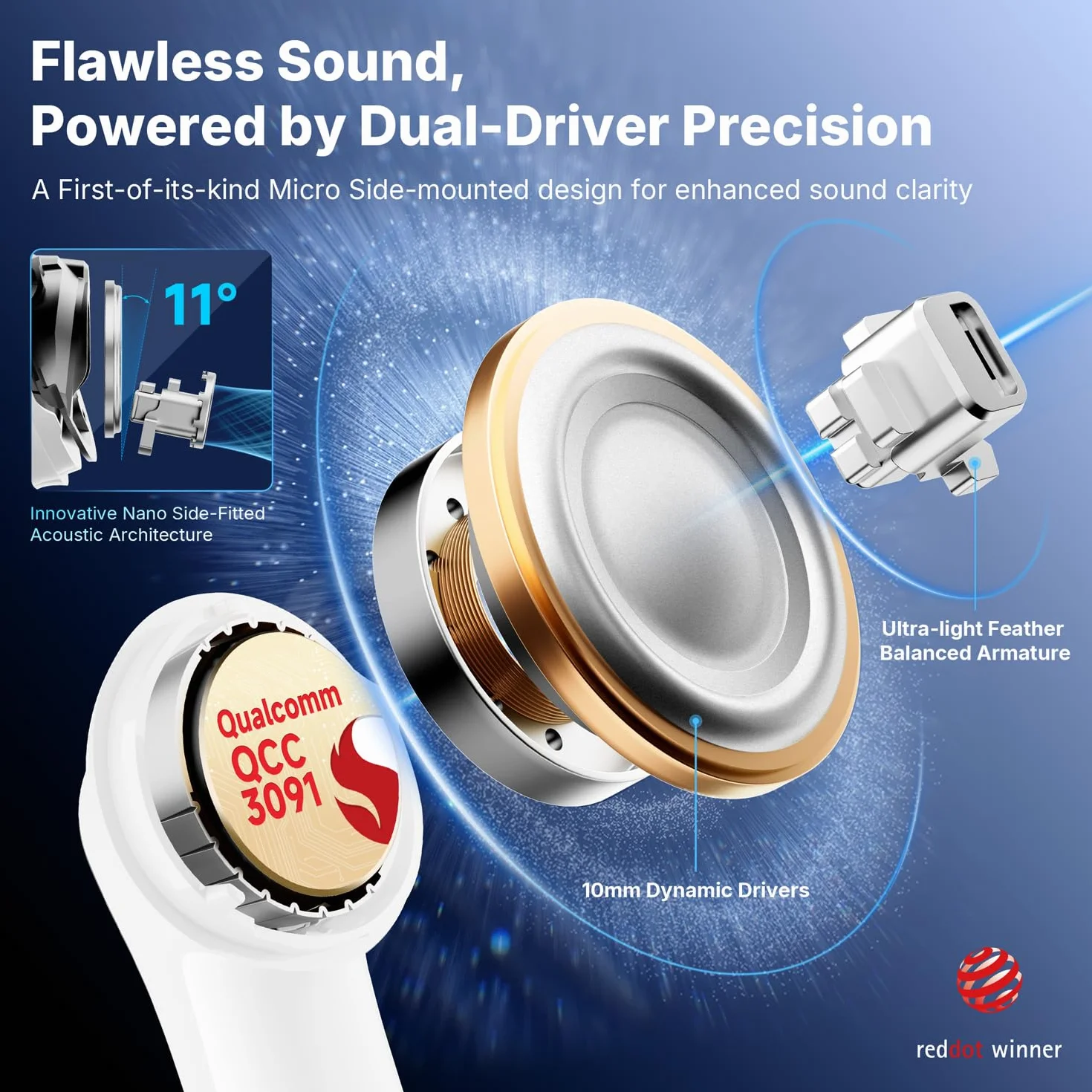 EarFun Air Pro 4+ słuchawki Bluetooth z redukcją szumów, hybrydowy system sterowników, Hi-Res Audio, aptX Lossless, LDAC, 6 Mik. AI połączeń, akumulator 54 godziny, multipoint, rozpoznawanie noszenia
