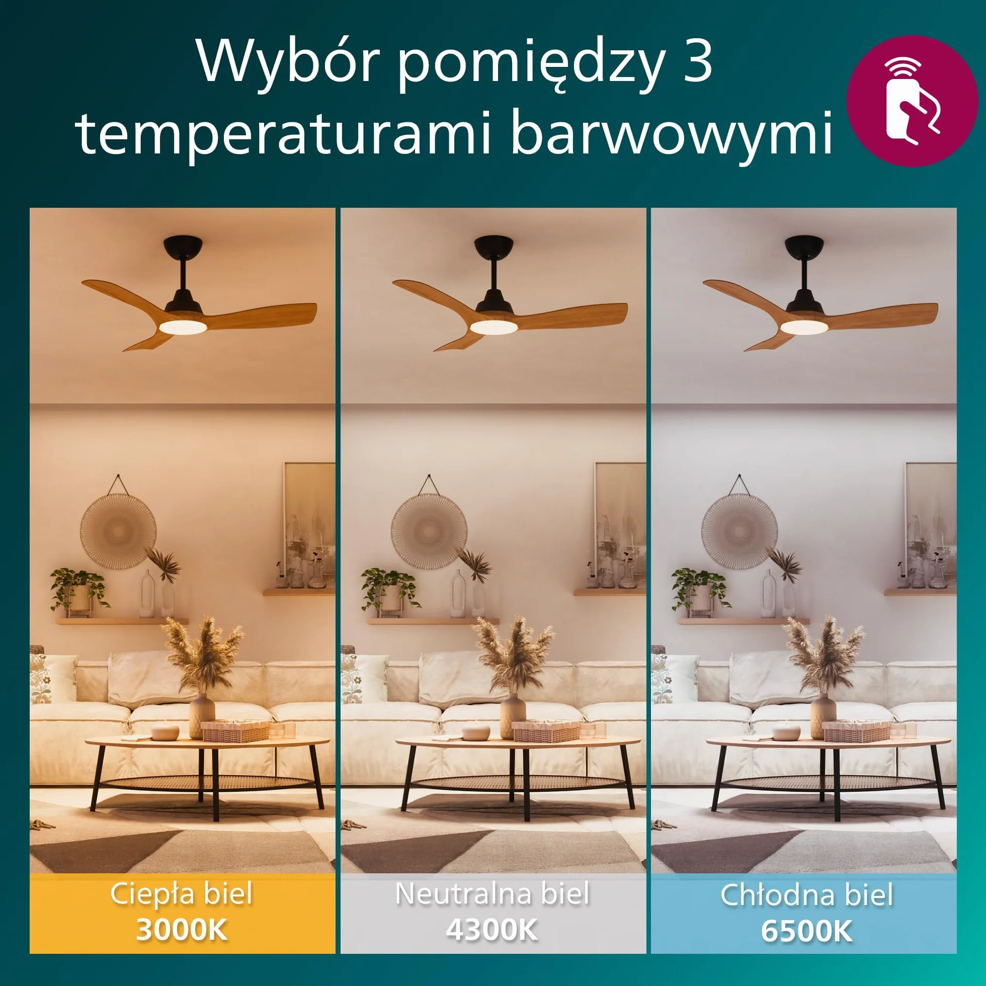 Wentylator sufitowy Philips Olas z 3 łopatkami, światłem LED 24W, silnikiem DC i funkcją regulacji temperatury barwowej (3000K-4300K-6500K) z możliwością przyciemniania, 42", czarny W zestawie pilot.
