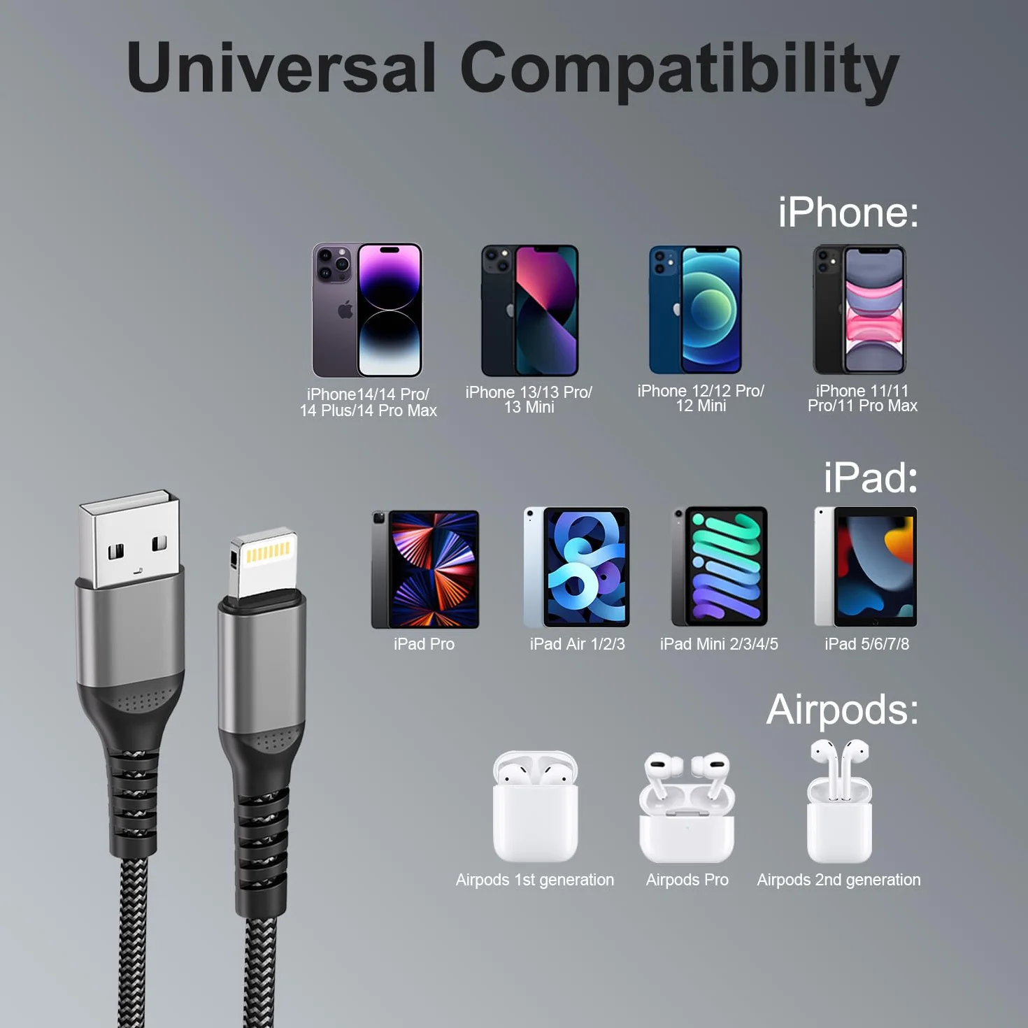 Kabel Lightning MFi nylonowy przewód do iPhone 14/13/12/11 Pro Max/XS/XR/8/7/6/5/SE iPad 2m + 1m