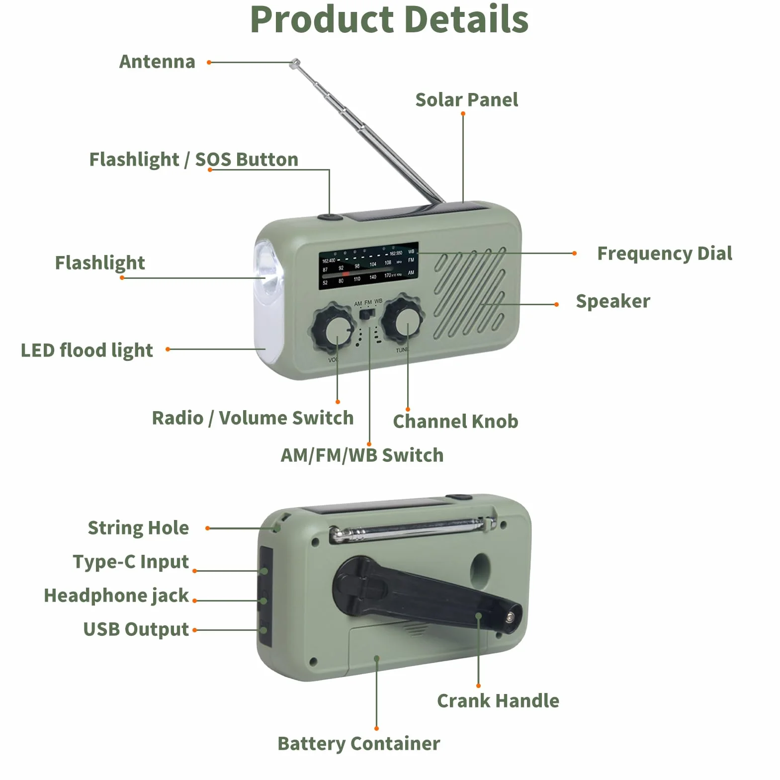 BuyWeek Radio, radio Bluetooth AM FM SW z możliwością ładowania, przenośne radio awaryjne z USB
