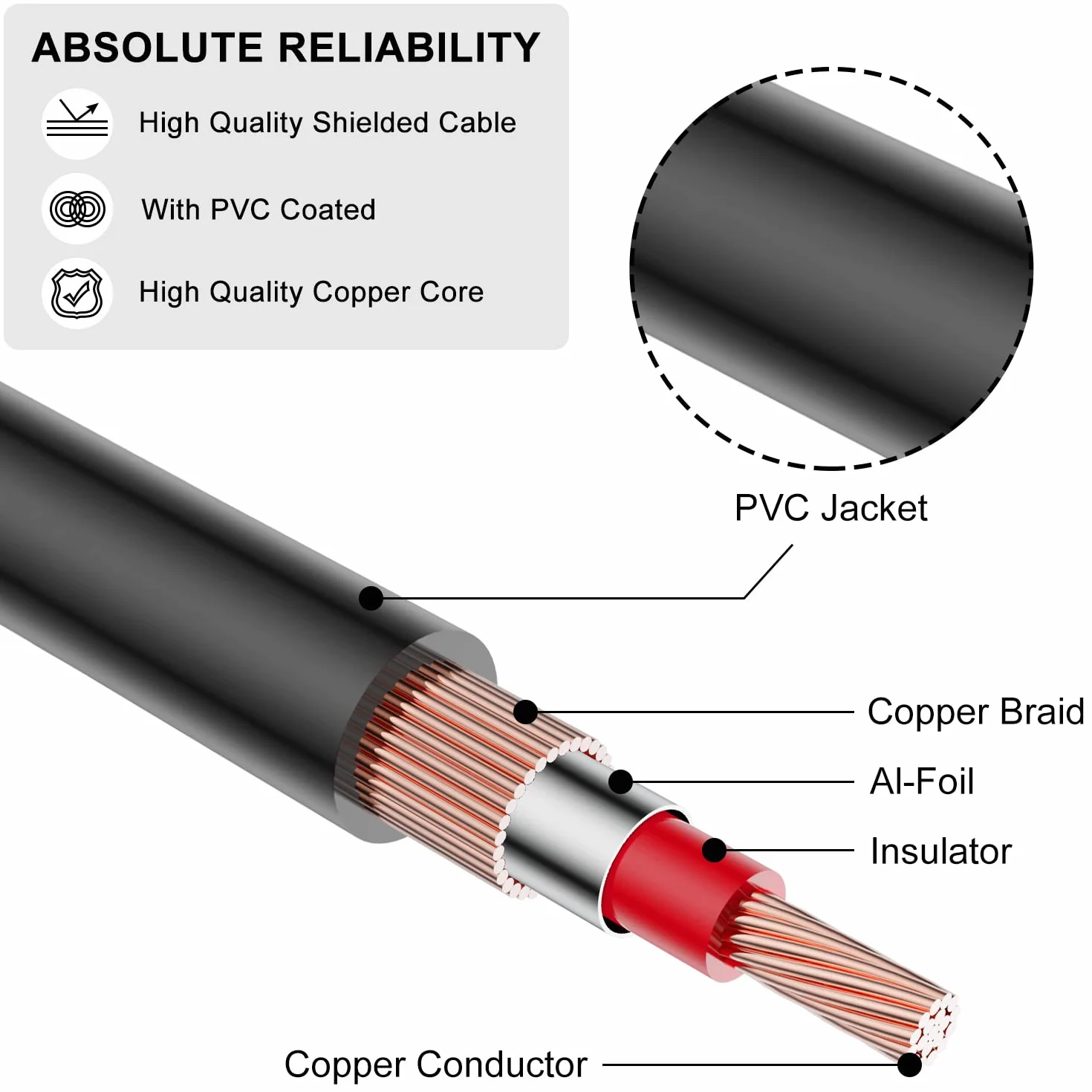 J&D Podwójny kabel TS na podwójny RCA, 0,9 m, adapter stereo audio