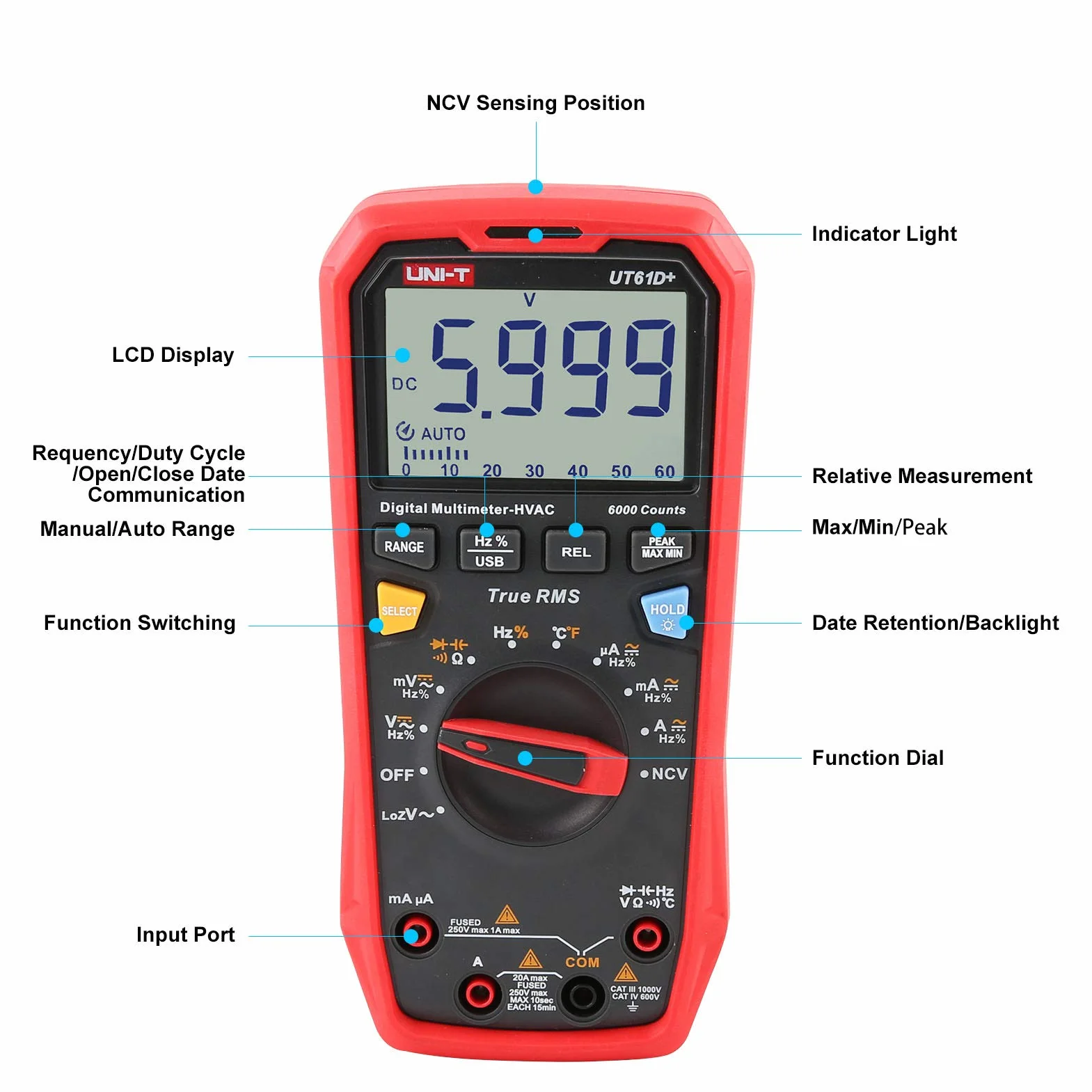 UNI-T UT61D+ 1000V 20A Multimetr cyfrowy 6000 zliczeń True RMS napięcie AC/DC prąd opór pojemność tester
