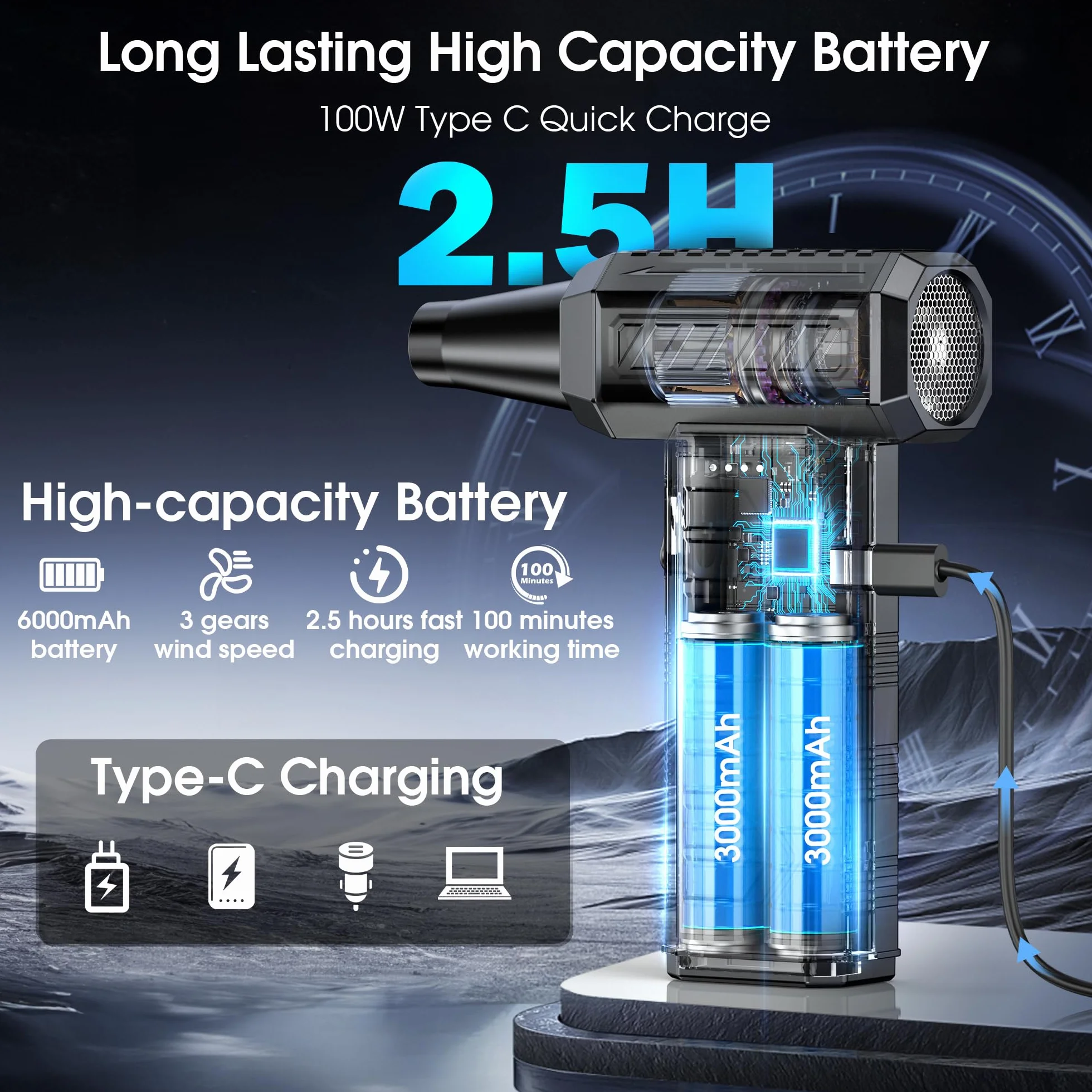 Elektryczna Dmuchawa do Kurzu LED, 3 Prędkości 150000 obr./min, 6000mAh Sprężarka Powietrza