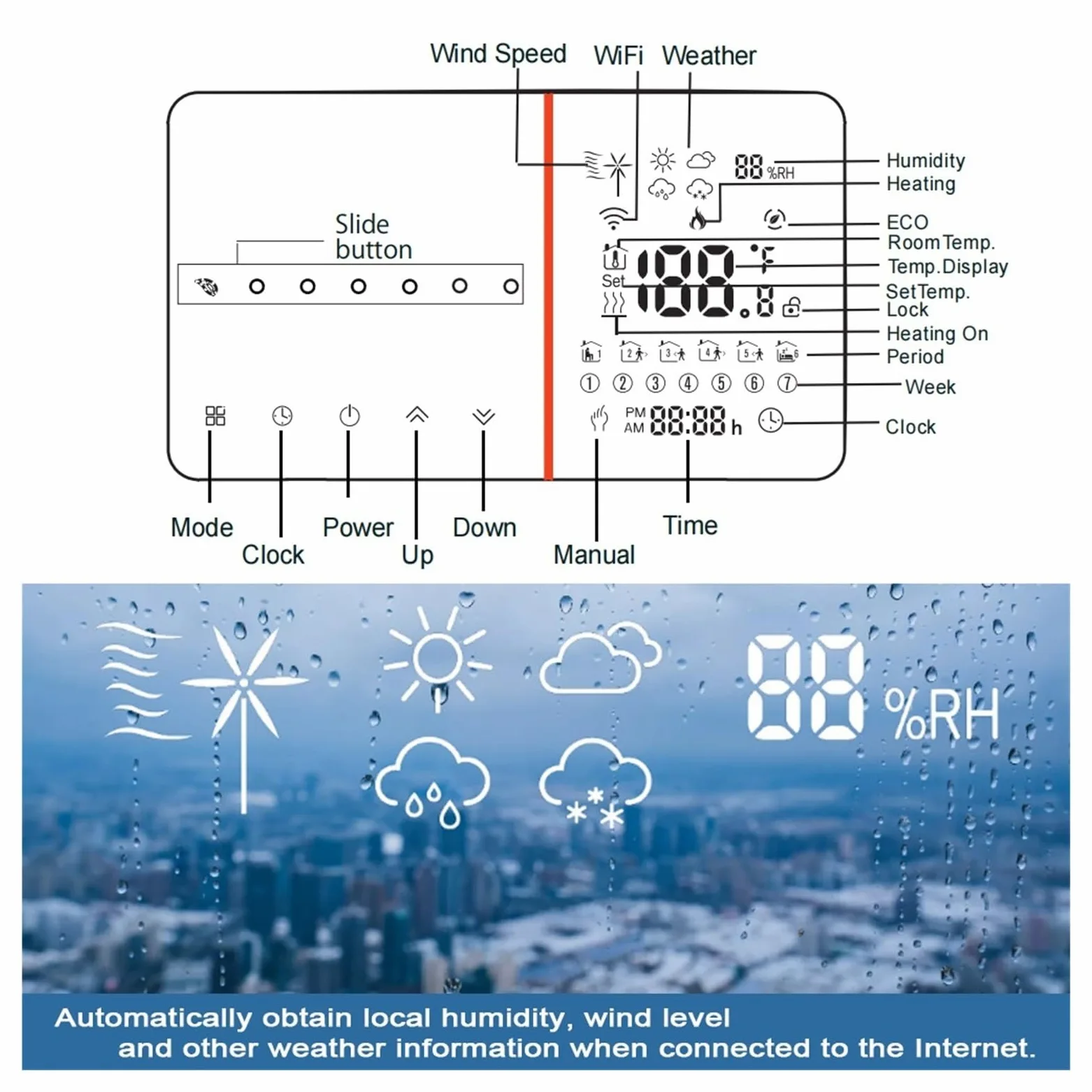 Termostat cyfrowy, Inteligentny termostat do kotła gazowego, ogrzewanie pokojowe przewodowy regulator temperatury Kontroler ekranu dotykowego podświetlenia domu(For Boiler)