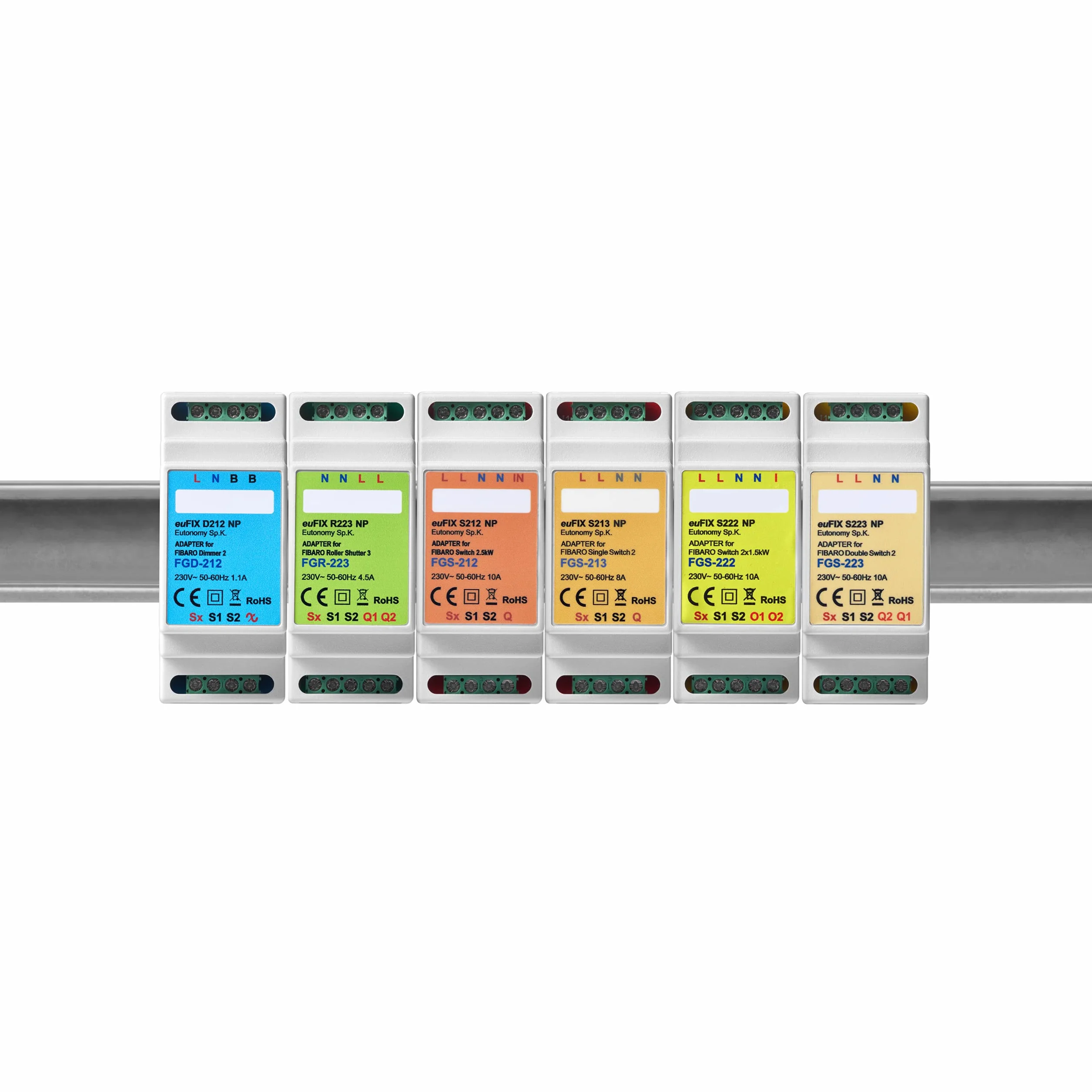 Adapter euFIX do szyny DIN do FIBARO Double Smart Module bez przycisków, euFIX S224NP