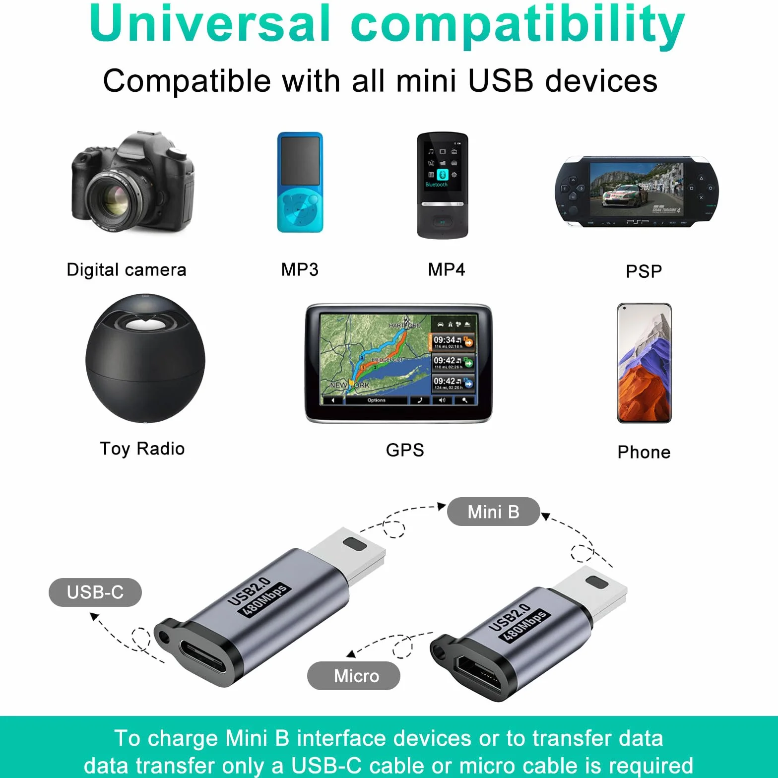 HENGBIRD 8 sztuk adapterów Lightning na USB C, USB C, micro USB, mini USB żeński na męski USB 2.0