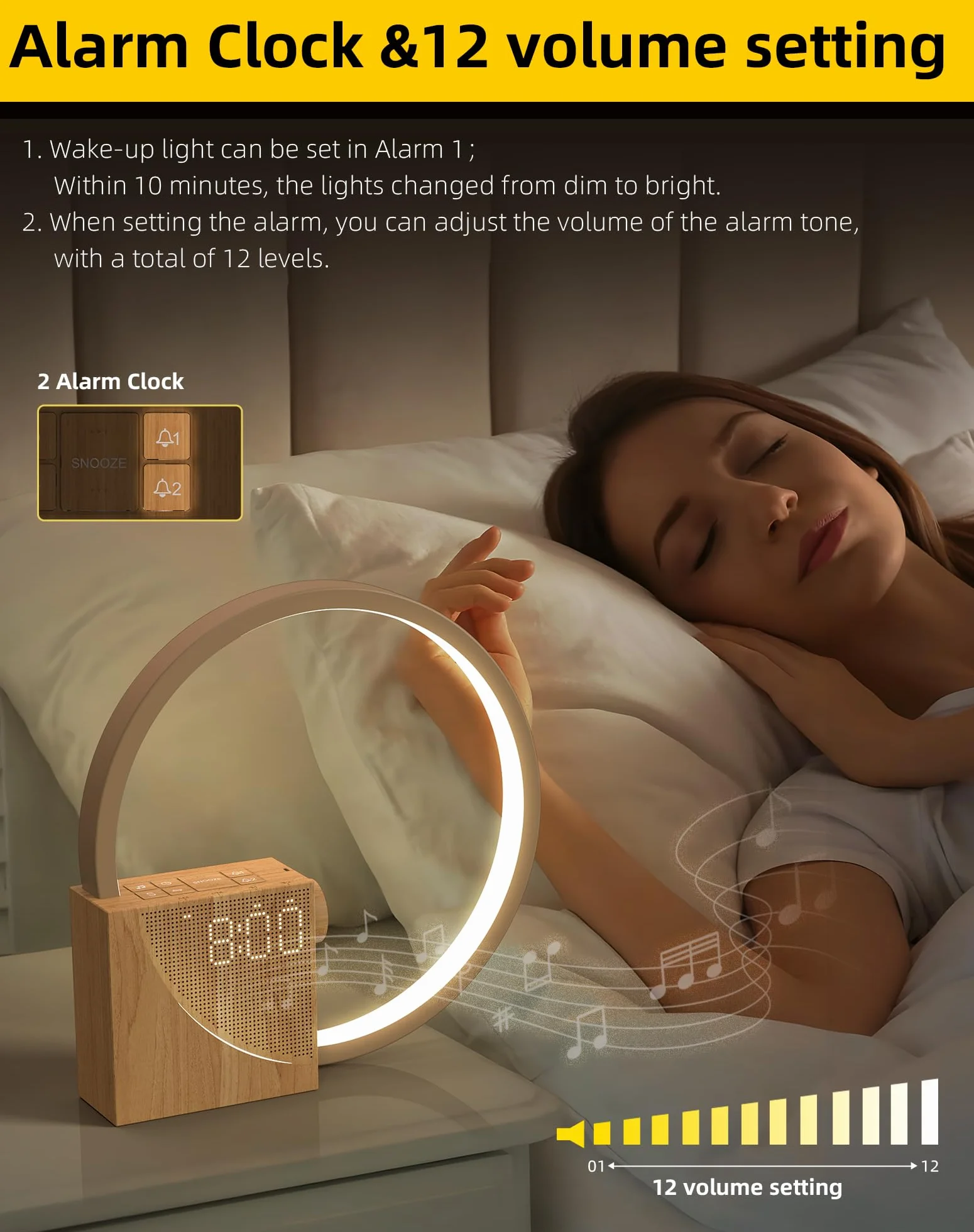 Lampka nocna LED 10 W z 2 budzikami, budzik, portami ładowania USB, 10 białych szumów i 3-stopniowa jasność, lampka nocna, sterowanie dotykowe, pomoc w zasypianiu dla dzieci i dorosłych