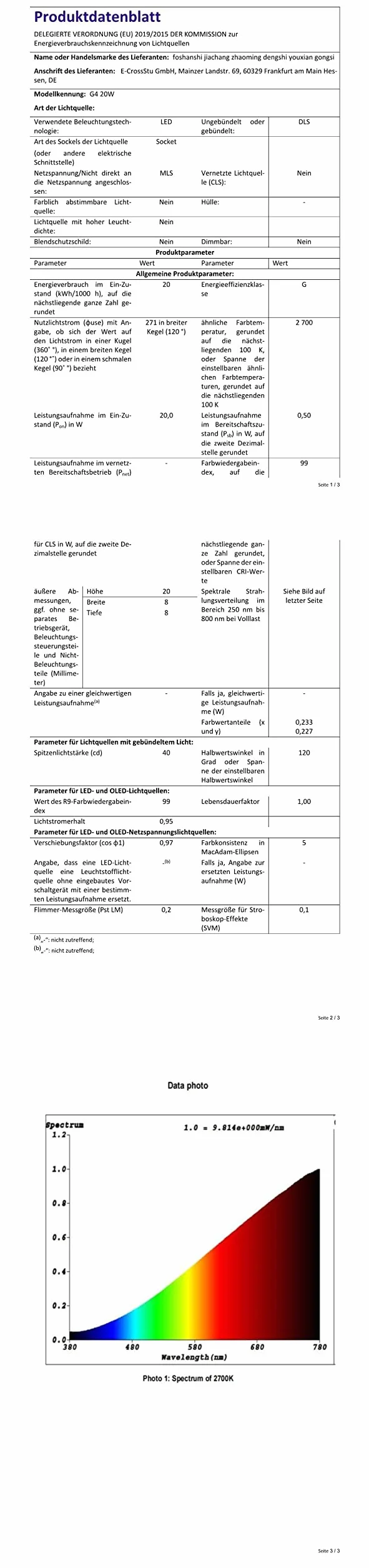 Vinaco Żarówki G4 Ściemniane, 5-Pak Halogenowych 20 W, Długa Żywotność, 12 V Kapsułkowe, Ciepła Biel 2800 K, Do Lamp Sufitowych i Stołowych