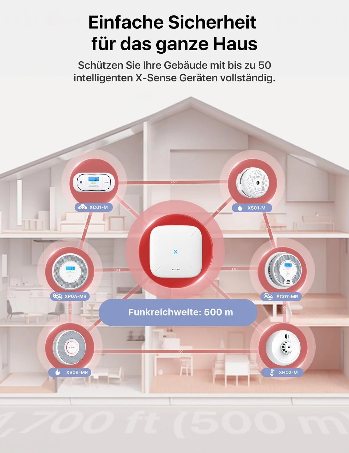 X-Sense SC07-MR czujnik dymu i tlenku węgla, inteligentny czujnik tlenku węgla, z aplikacją X-Sense Home Security, 1 detektor spalin i detektor tlenku węgla z 1 stacją bazową SBS50, SC07-MR11