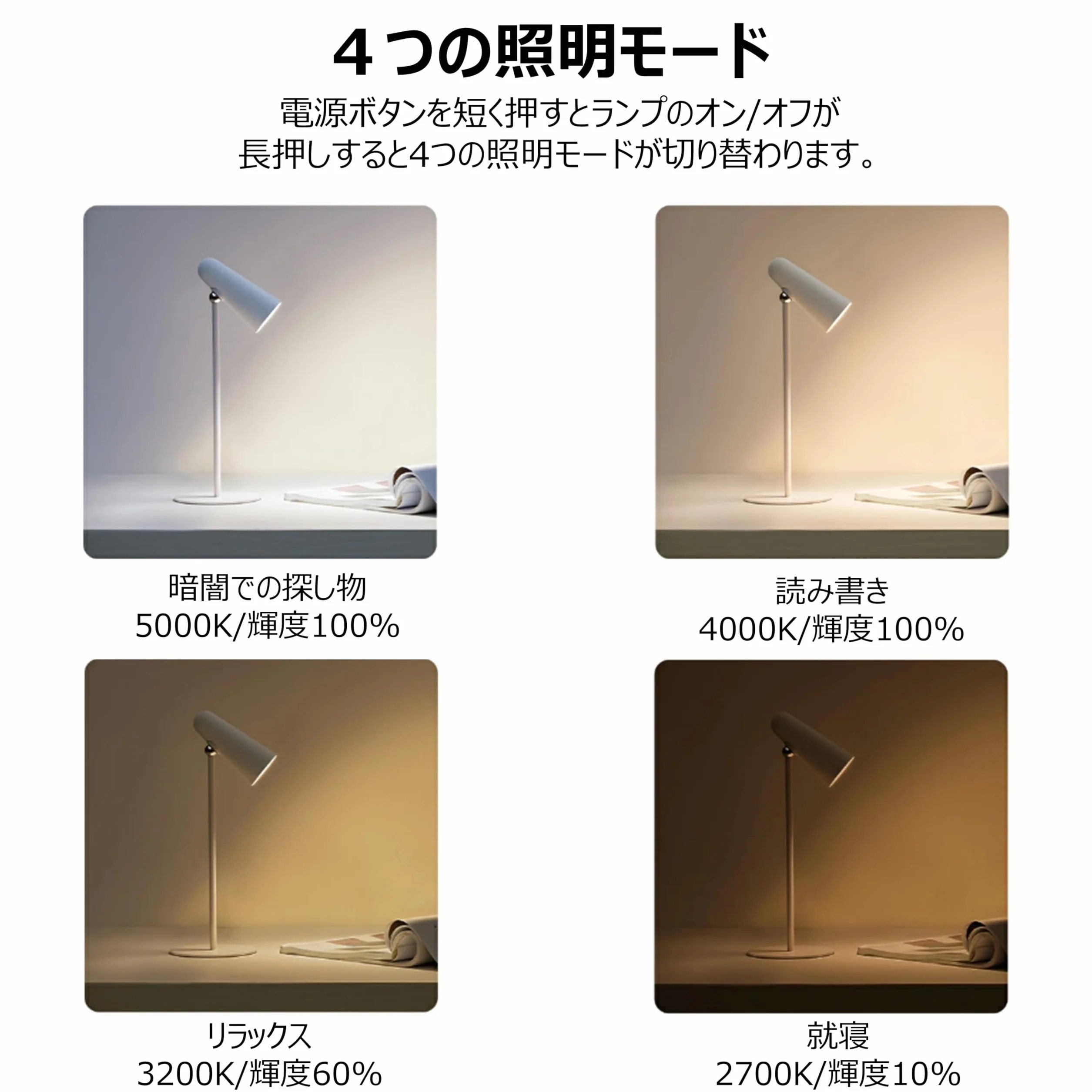 Xiaomi Flexible Rechargeable Lamp GL