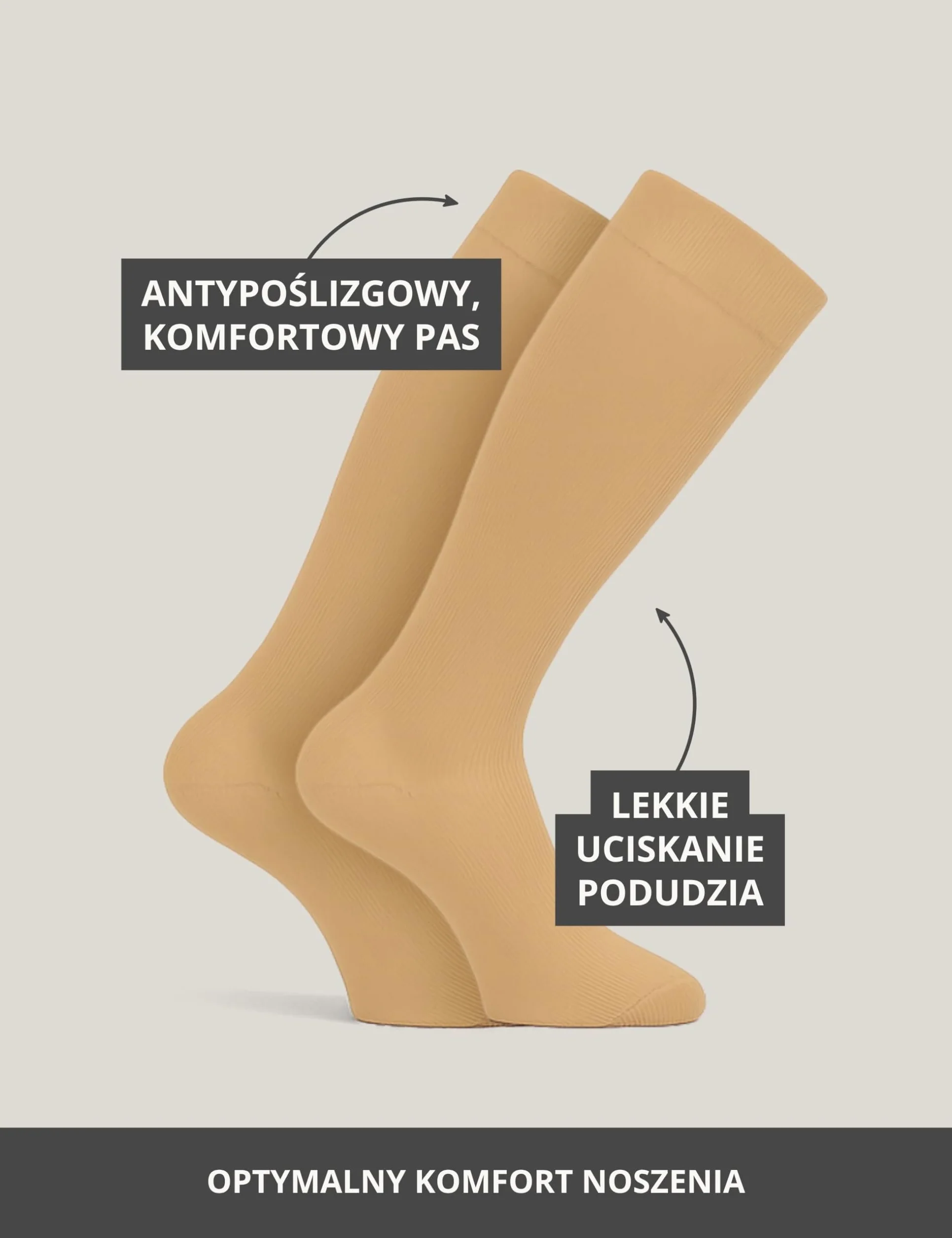 Basic Treasure 2 pary pończoch uciskowych dla kobiet i mężczyzn – pończochy podtrzymujące do lotów, podróży i na co dzień