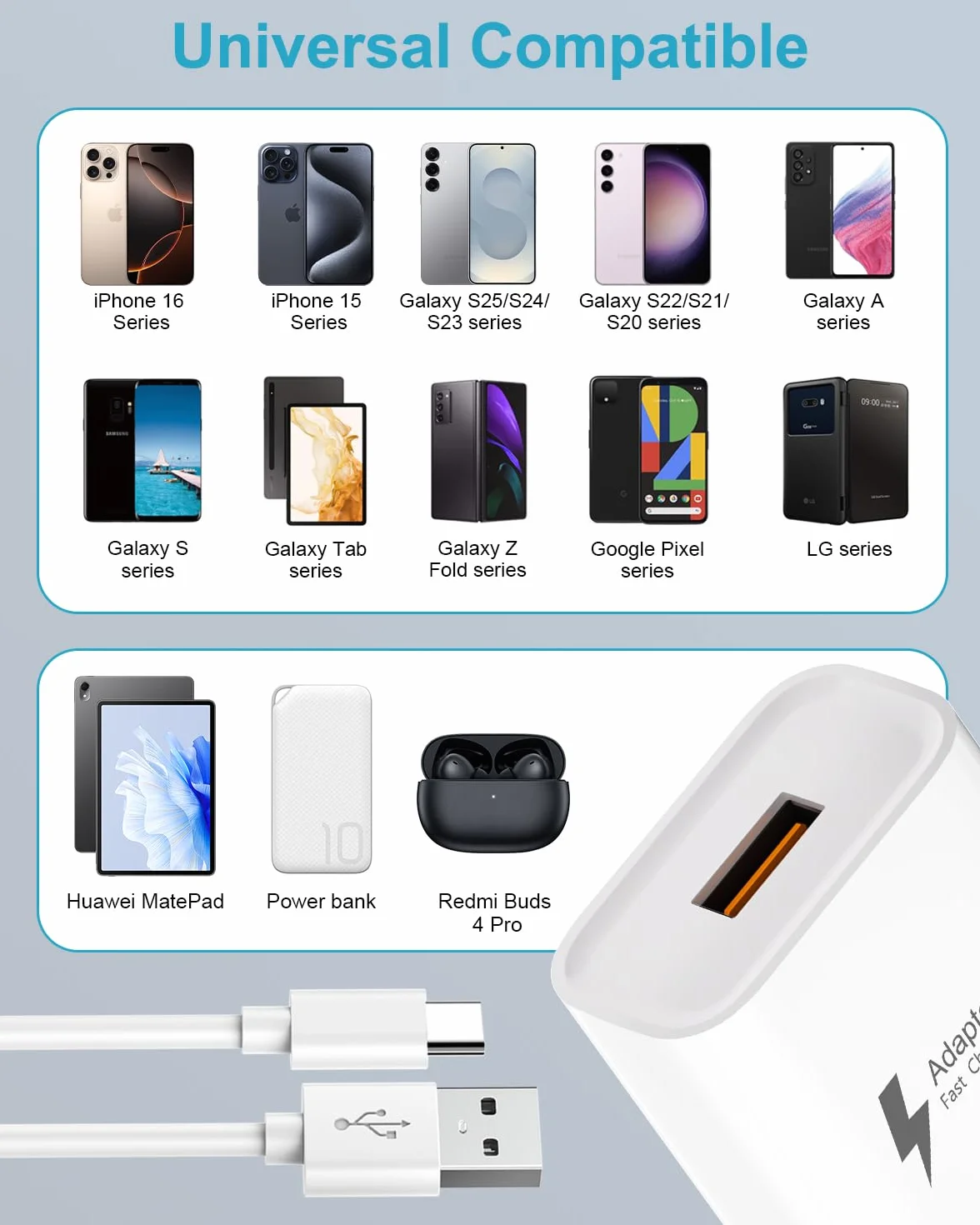 Ładowarka USB 18 W z kablem USB C 2 m do Samsung Galaxy A53/A15/A13/A14/S10/S9/S8/S23/S22/S21, Xiaomi, iPhone 15 16 Pro Max, QC 3.0 szybka ładowarka USB C ładowarka zasilacz wtyczka USB C adapter