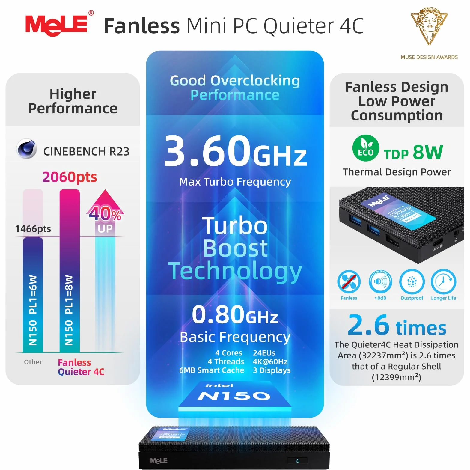 MeLE Fanless Mini PC Quieter 4C N150 16GB RAM 512GB Pamięci Cichy Komputer do IoT USB-C Podwójnym HDMI