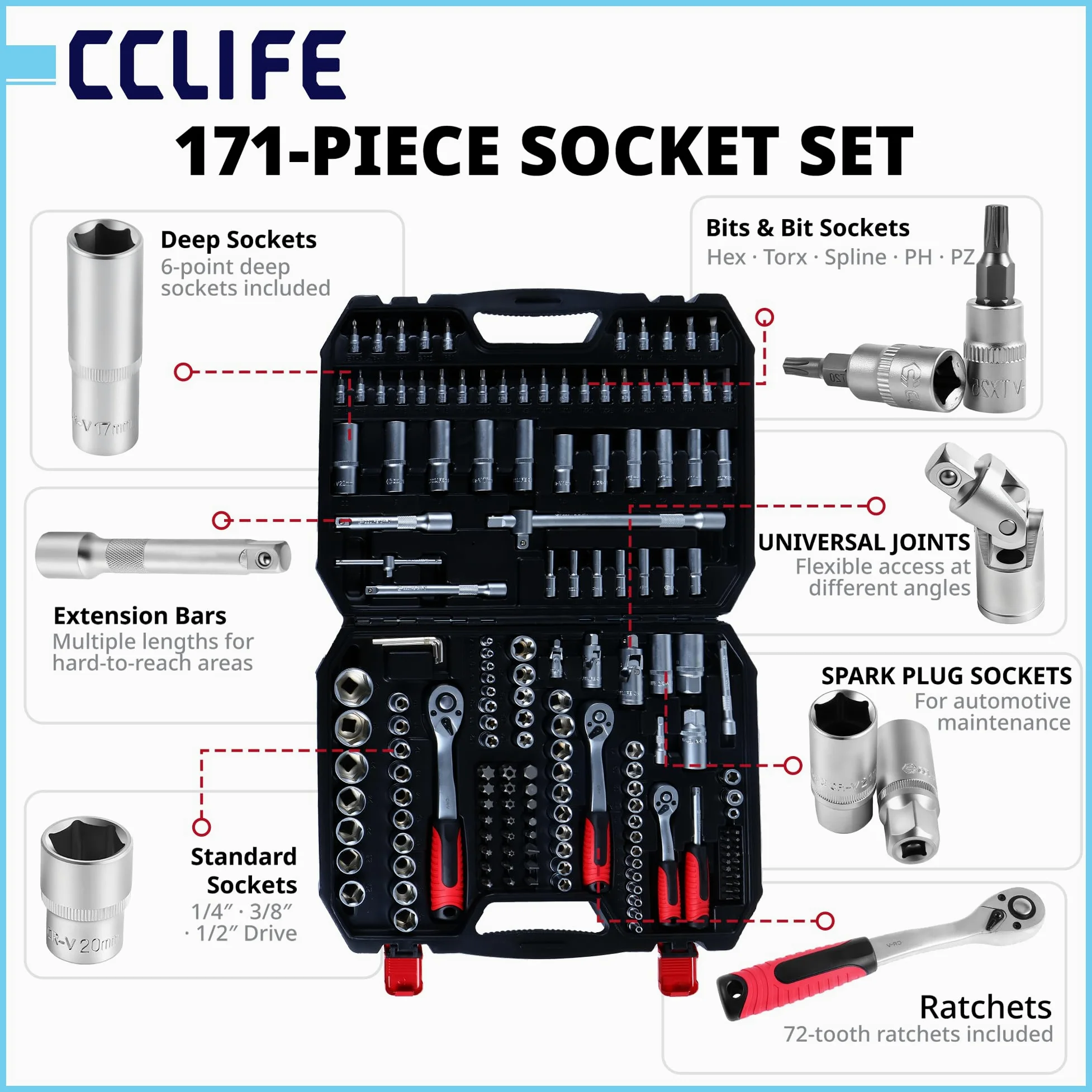 CCLIFE Zestaw kluczy nasadowych 171-częściowy – 1/4" 3/8" 1/2" skrzynka z grzechotką 72-zębową, zestaw kluczy nasadowych ze stali CrV – do samochodu, motocykla, warsztatu i majsterkowiczów