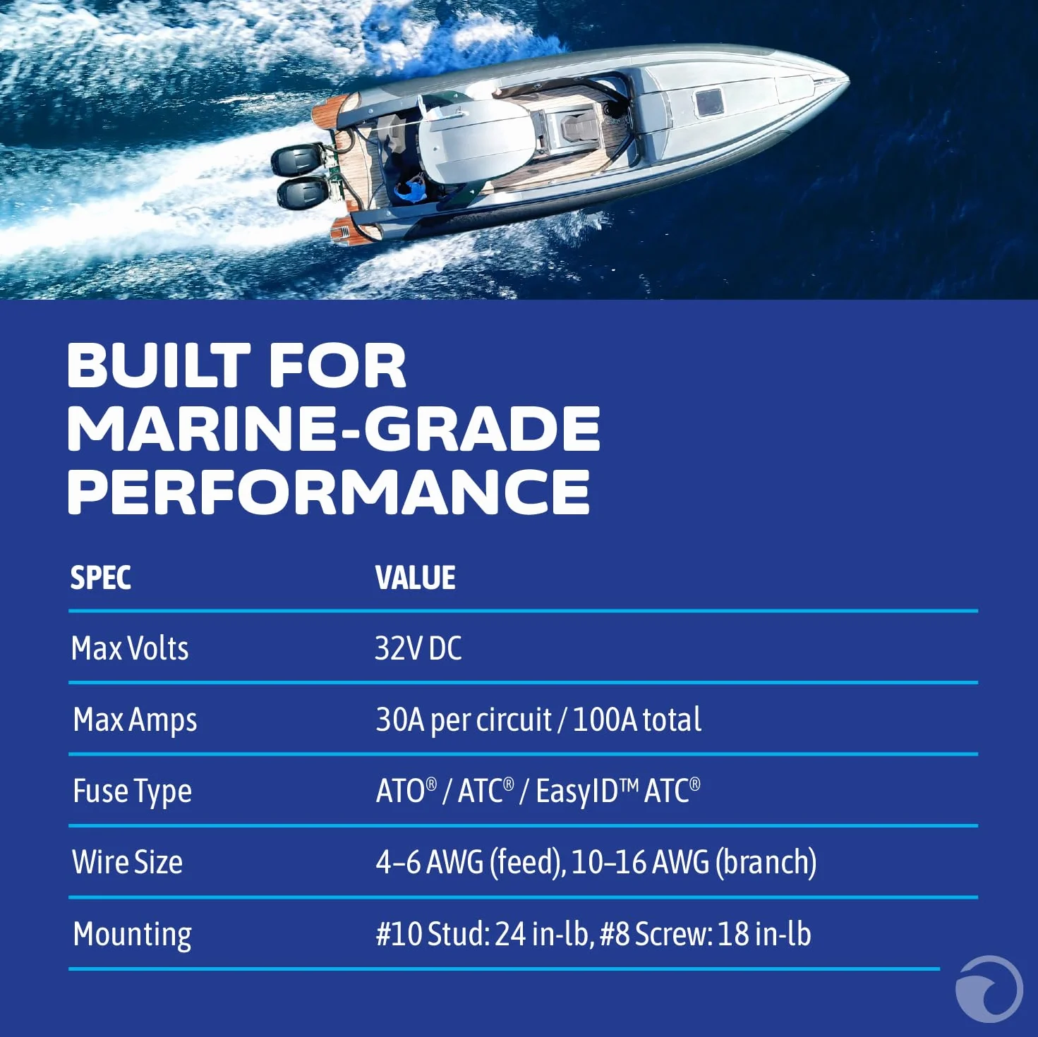 Blue Sea - Systems 5026 St Blade Blok bezpieczników z pokrywą