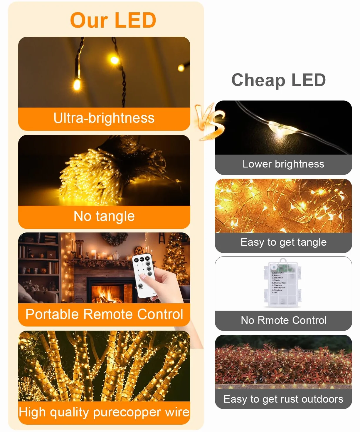 Łańcuch świetlny LED 80 m, 800 diod LED, IP44 Wodoodporny z Pilotem i Pamięcią, 8 Trybów i Timer, Ciepłe Białe Światło do Ogrodu, Wesela, Świąt i Przyjęć
