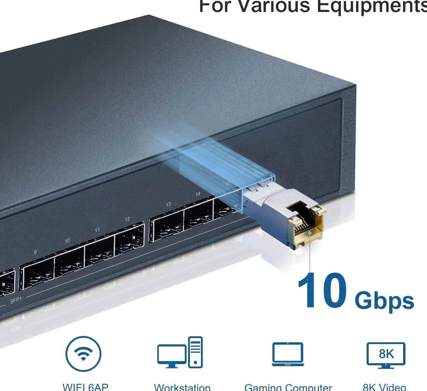 Moduł miedziany SFP do RJ45, 10Gbase-T SFP+ miedziany Ethernet Gbic kompatybilny z kablami Cisco, Meraki, Ubiquiti, Supermicro, Broadcom, CAT.6a/CAT7; 30 m