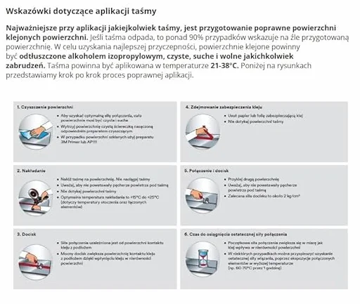 3M VHB GPH160 Supermocna taśma montażowa akrylowa (19mmx3m)