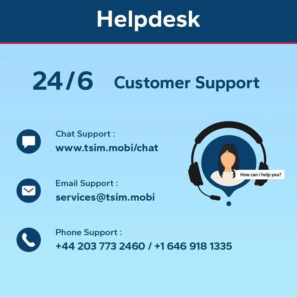 TSIM Karta SIM USA 30 dni 10 GB | Sieć 5G o wysokim zasięgu | Automatyczna aktywacja | Plan wielokrotnego napełniania | Dozwolony hotspot | Tylko dane