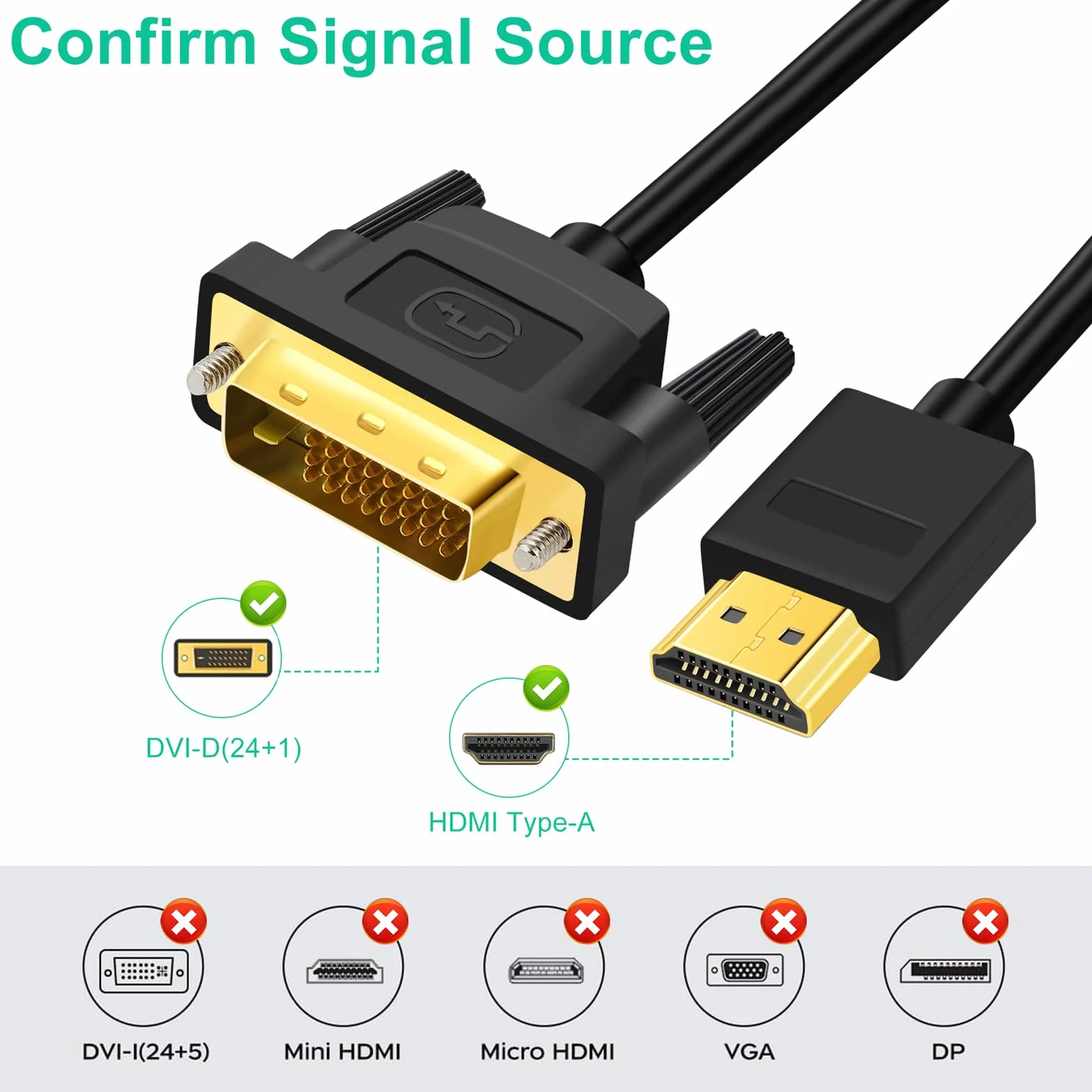 Kabel HDMI do DVI dwukierunkowy DVI-D 24+1 męski na HDMI męski 1080P 3M