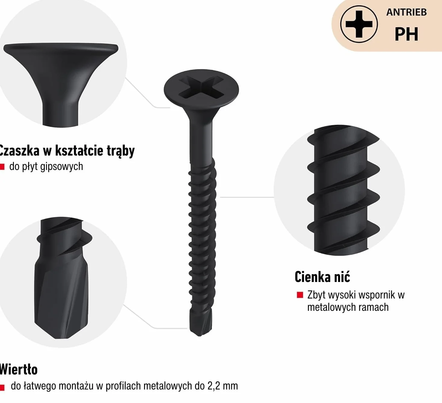 TOX Wkręty do szybkiego montażu DRY BS 3,5 x 35 mm, śruby czarne fosforanowane z gwintem drobnym + końcówka wiertnicza, płyta gipsowo-kartonowa na metalowej konstrukcji podstawy, PH2, 1000 sztuk, w