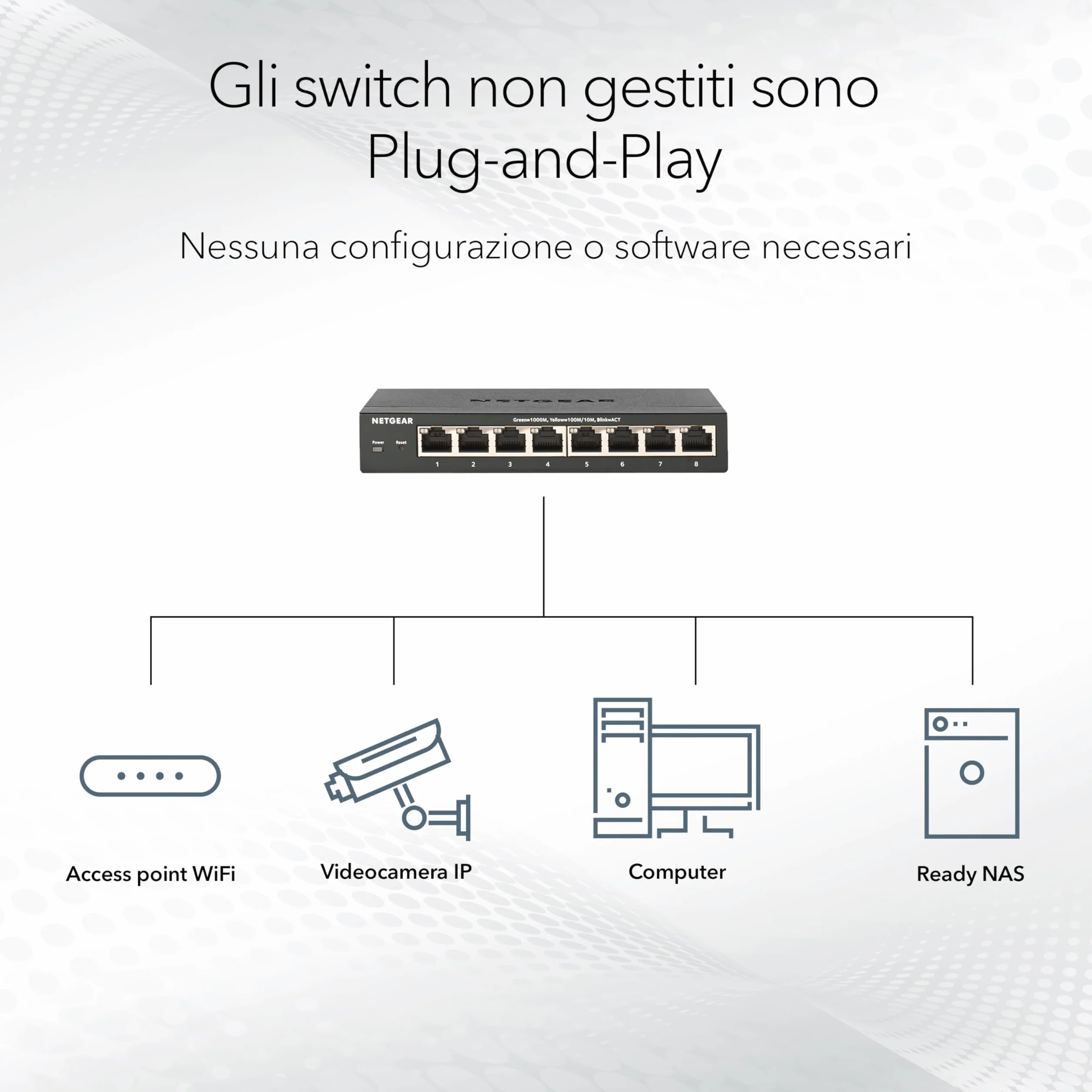 Netgear GS516-300EUS Switch