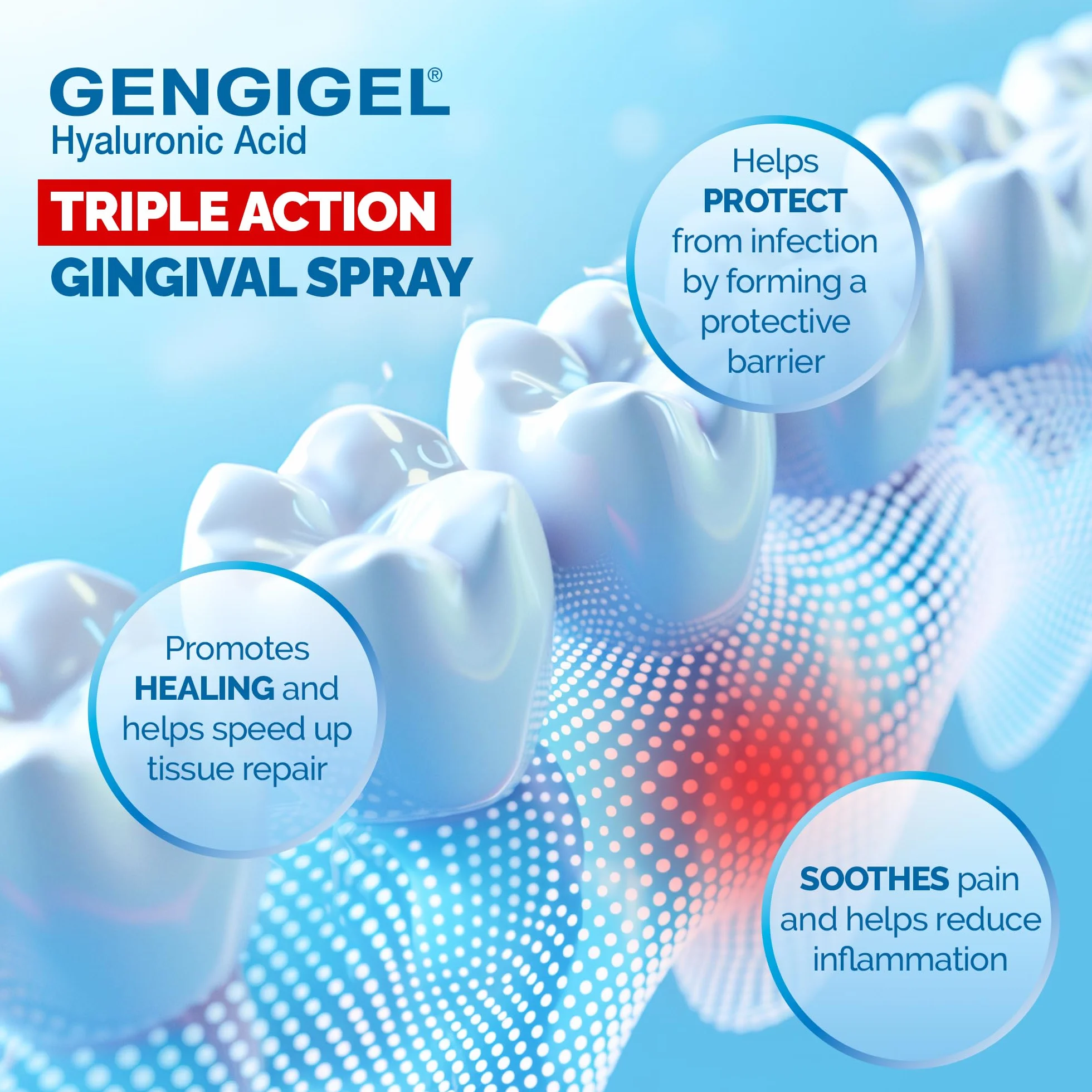 GENGIGEL SPRAY 20ML