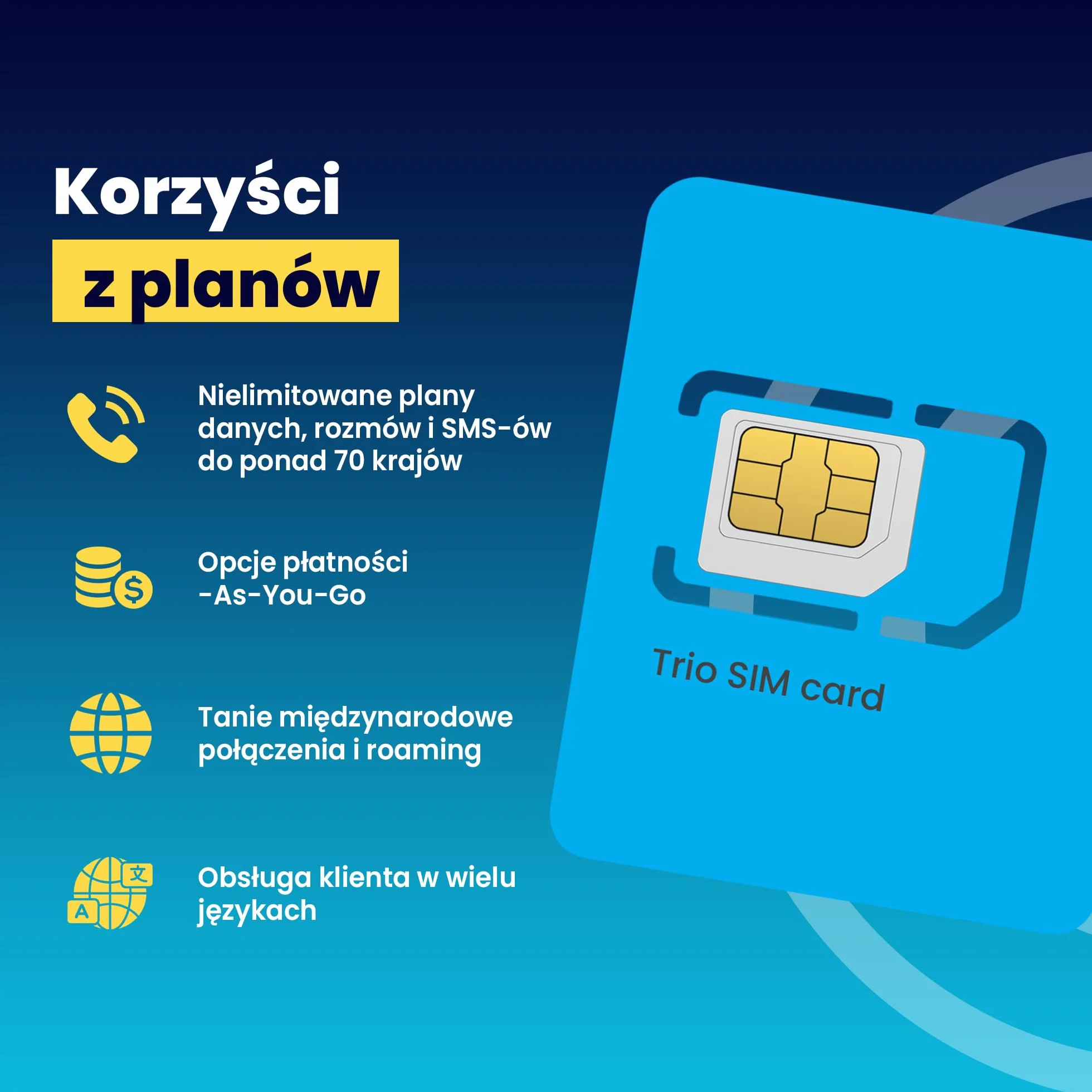 H2O Wireless Przedpłacona Fizyczna Karta SIM USA na 90 Dni - 10GB Szybkiego Internetu 4G LTE/5G + 5GB Hotspotu, Nielimitowane Dane, Rozmowy i SMS-y do Ponad 70 Krajów, Karta SIM do Telefonu