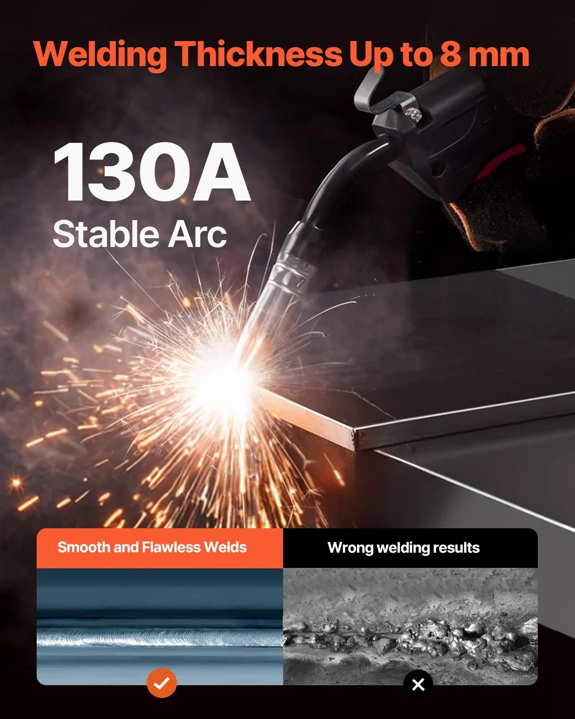 VEVOR Spawarka MIG, 130 A, synergetyczna spawarka MIG, 3 w 1, wieloprocesowa spawarka MIG/MMA/Lift-TIG, spawarka z technologią falownika IGBT i cyfrowym wyświetlaczem
