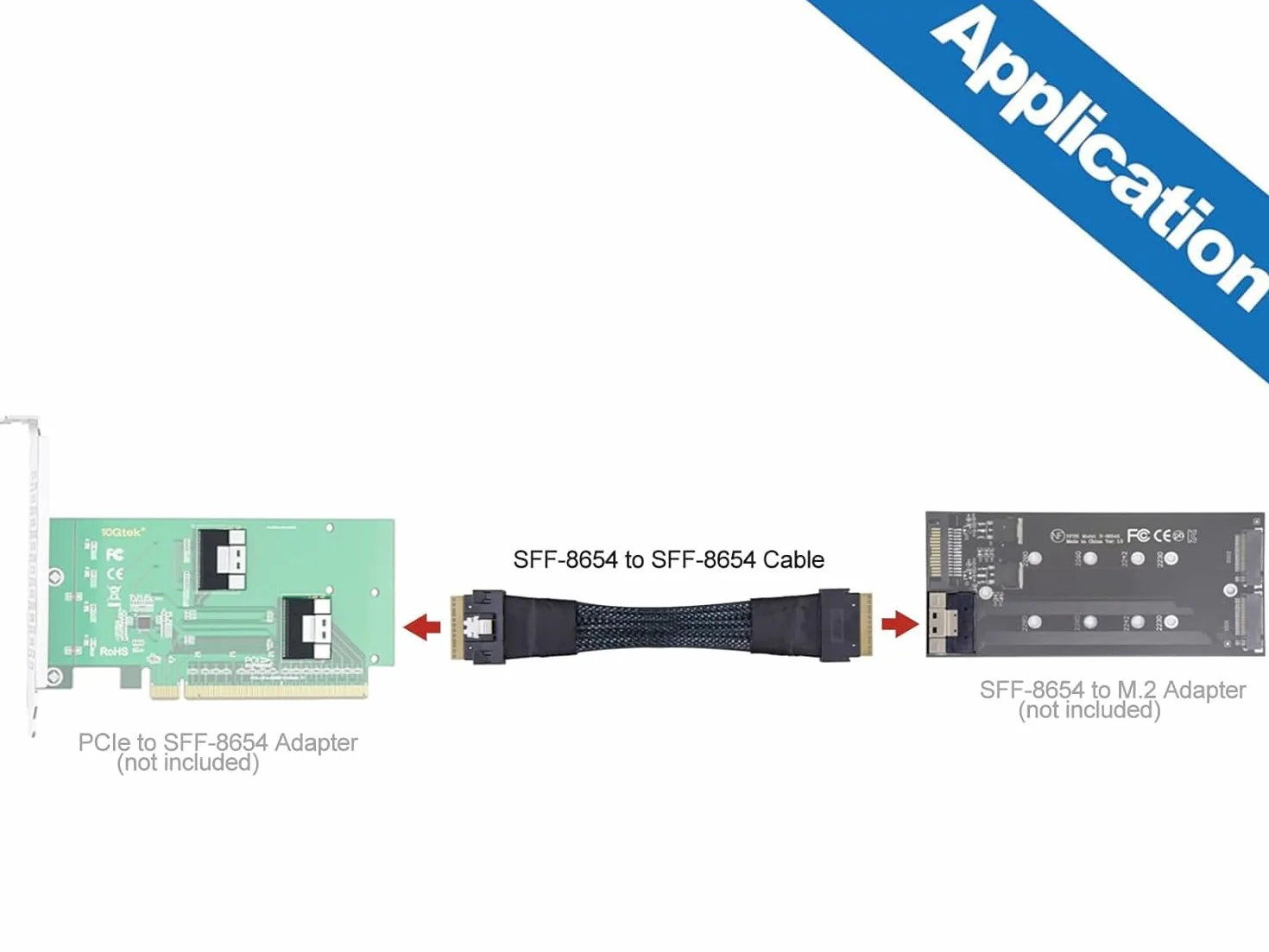 SFF-8654 do SFF-8654 SlimSAS kabel, wewnętrzny kabel 24G 8i, SAS 4.0, 74pin, 100 omów, 0,5 m (1,65 ft)