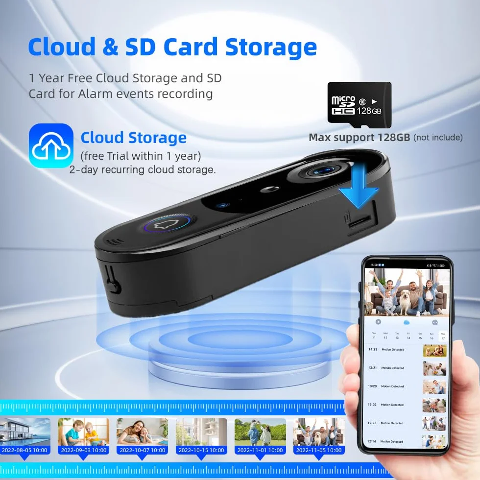 TKSTAR Smart HD 1080p kamera do drzwi wejściowych 2,4 GHz, bezprzewodowa, za pomocą aplikacji, Wi-Fi, 2-drożna komunikacja, wykrywanie ruchu, monitoring, karta pamięci, widoczność w nocy
