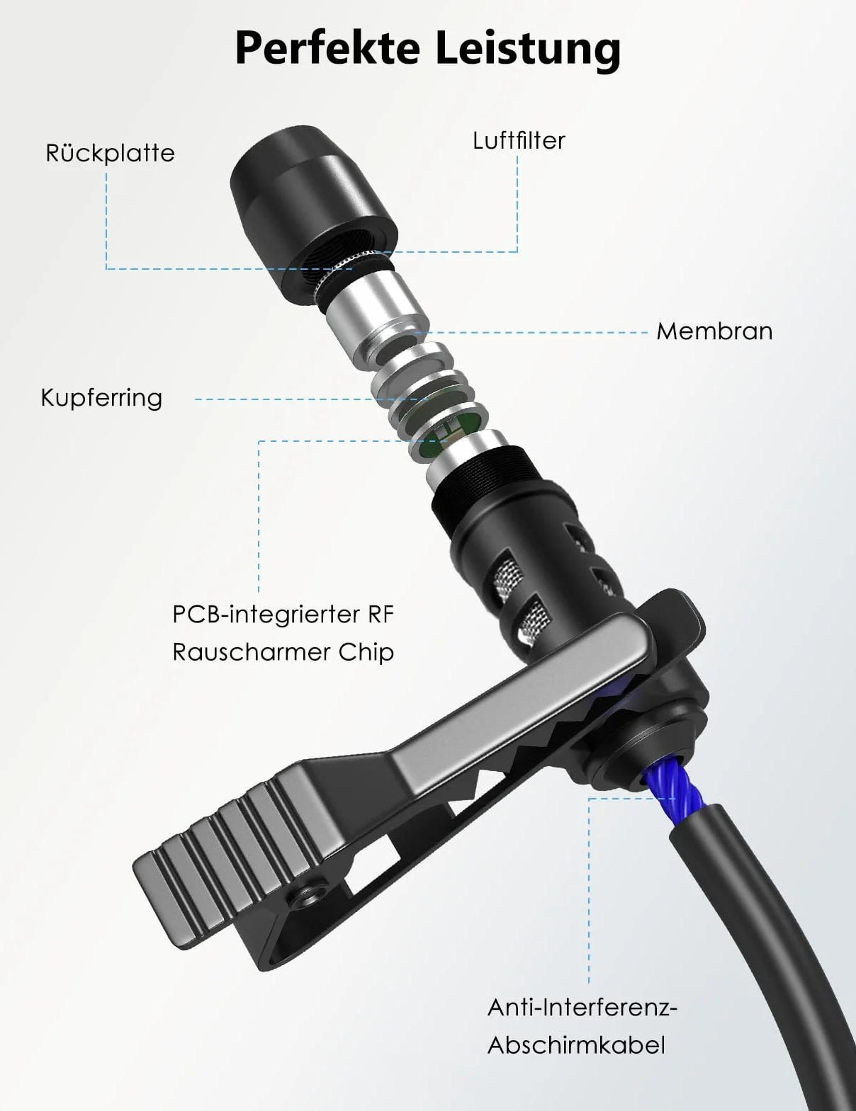 MillSO Mikrofon krawatowy USB z gniazdem 3,5 mm do monitorowania Wielokierunkowy mikrofon USB Clip-On Mini kompatybilny z laptopami, komputerami stacjonarnymi, podcastami, Skypem i śpiewaniem