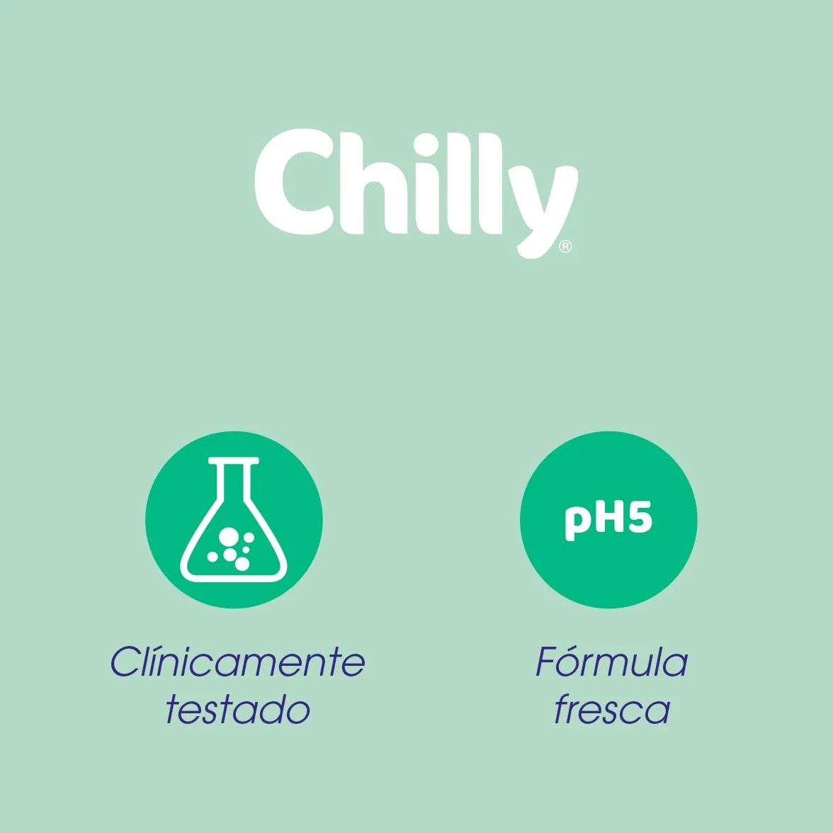 Chilly Fresh Gel Intimo Set Żel do higieny intymnej 250ml