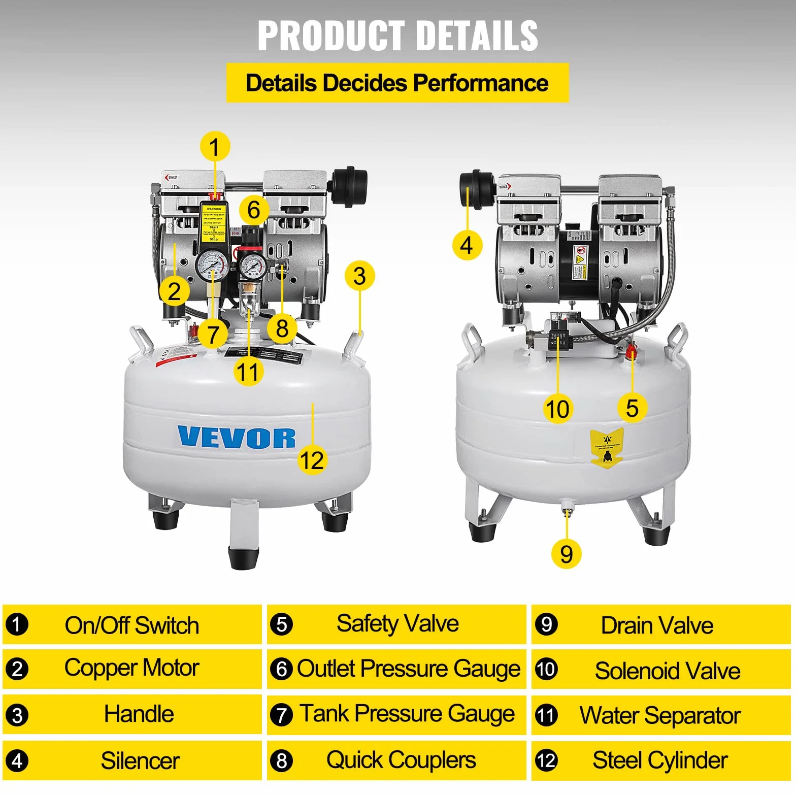 VEVOR Bezolejowa Sprężarka Powietrza 30L, 850W 1,1HP - Pionowa Sprężarka 165L/min, Narzędzie Warsztatowe do Naprawy Domu, Pompowanie Opon