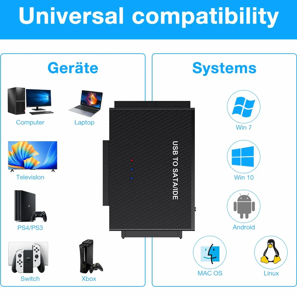 Mineup Adapter IDE SATA na USB C 3.0 do 2,5/3,5 cala HDD SSD
