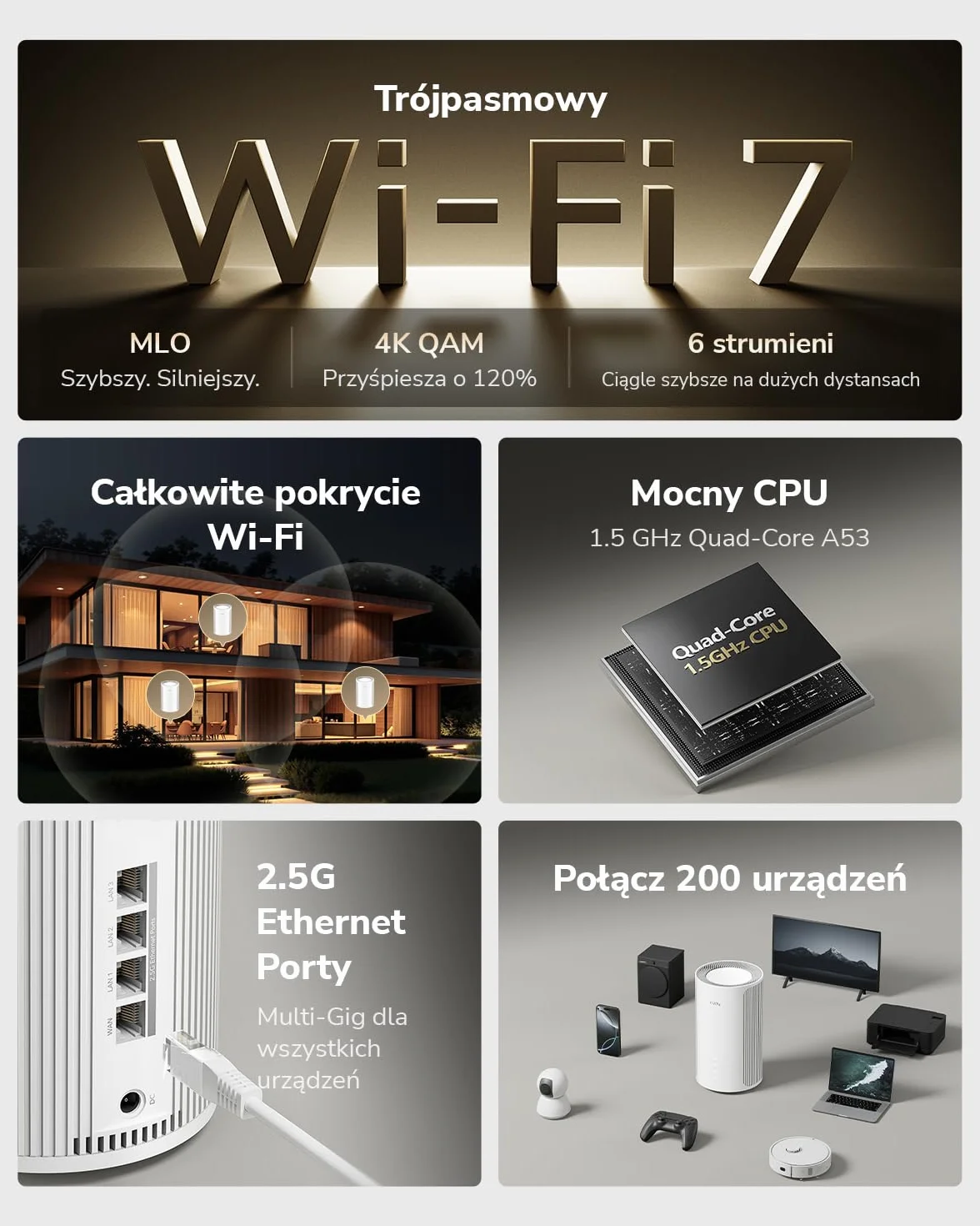 Cudy Tri-Band WiFi 7 BE11000 Whole Home Mesh System, 6-Stream 10 Gb/s, 4 porty 2,5G, MU-MIMO, Multi-VPN, Cudy APP, inteligentne anteny wewnętrzne, M11000 2-pak