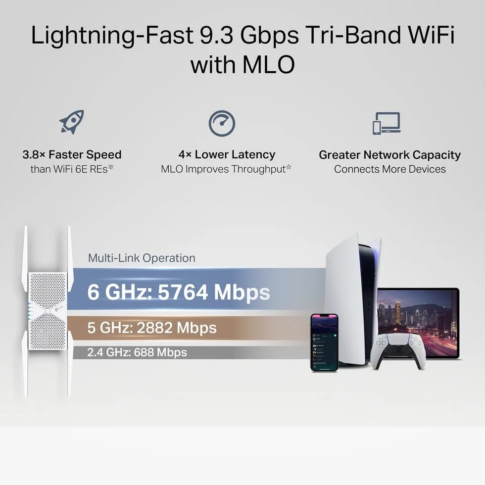 TP-Link RE655BE Wzmacniacz sygnału Wi-Fi 7 BE9300 tri-band 9,3 Gb/s MLO port 2.5G EasyMesh