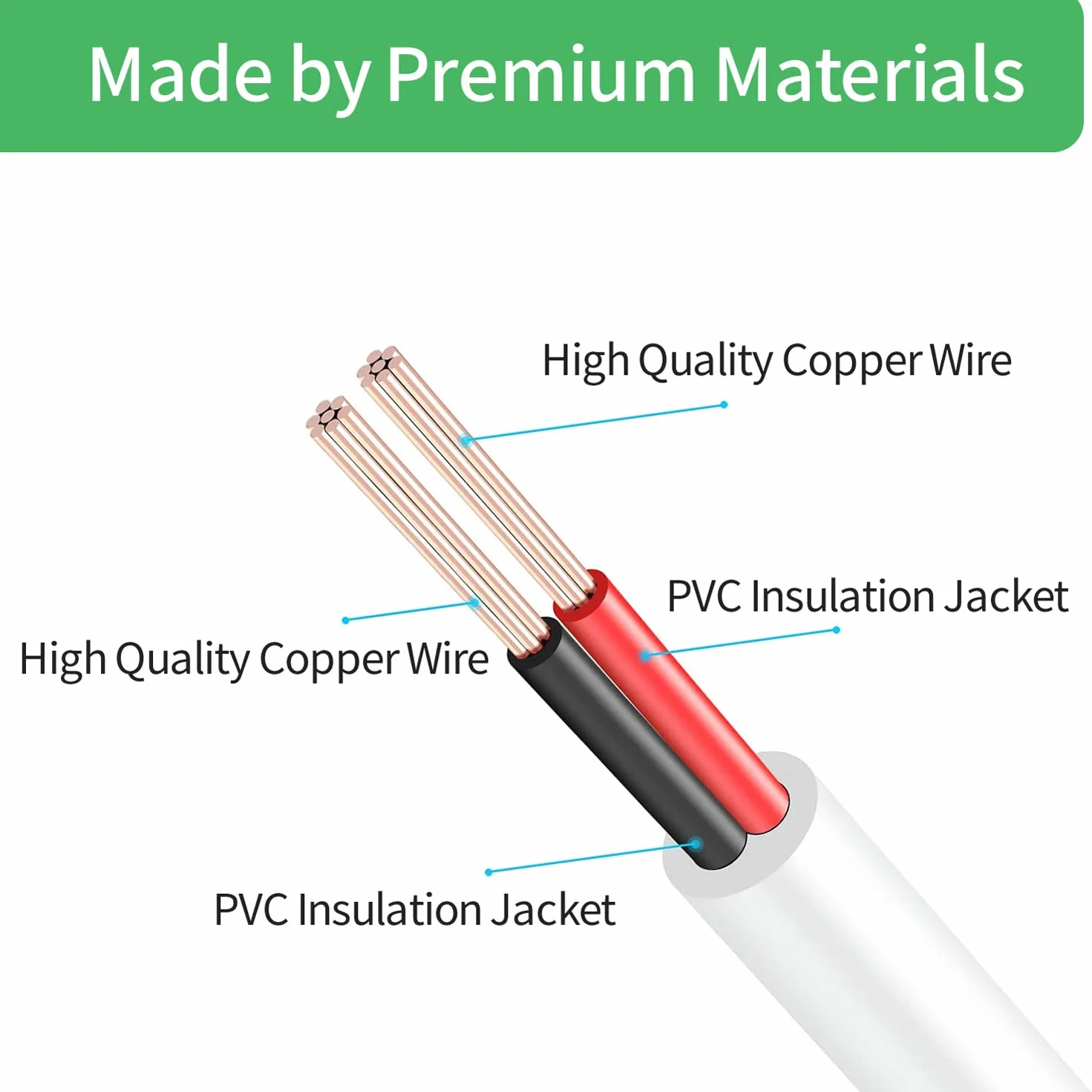 Przedłużacz zasilania DC 5 m, wtyczka 5,5 mm x 2,1 mm, wtyczka męska na żeńska, DC 5 V 6 V 9 V 12 V 24 V do kamer bezpieczeństwa, DVR, routera, drukarki, taśmy LED, biały