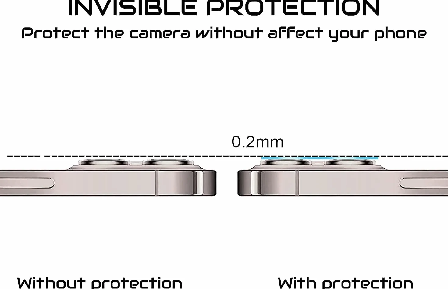 Osłona obiektywu aparatu dla iPhone 13 / iPhone 13 Mini [3 Sztuki] szkło na aparat hartowane, folia ochronne obiektyw tylna