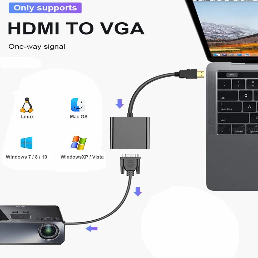 Adapter HDMI na VGA (męski na żeński) do komputera, komputera stacjonarnego, laptopa, komputera, monitora, projektora, HDTV, Chromebooka, Raspberry Pi, Roku, Xbox i innych urządzeń (1