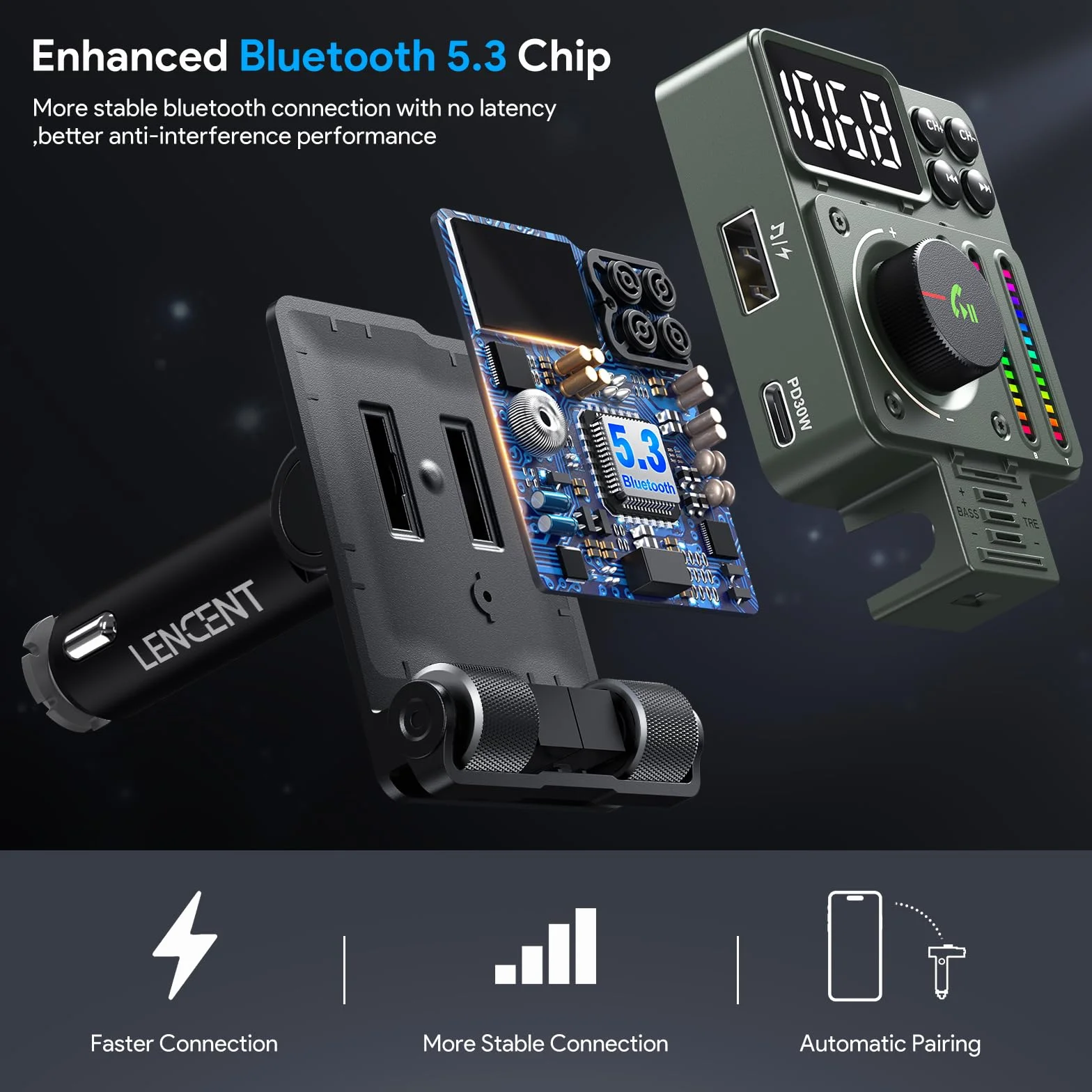 LENCENT 5.3 Samochodowy Nadajnik FM Bluetooth, Adapter Bluetooth z Typ C PD 30W Ładowarka Fast USB, Zestaw Głośnomówiący, Siri Google Assistant