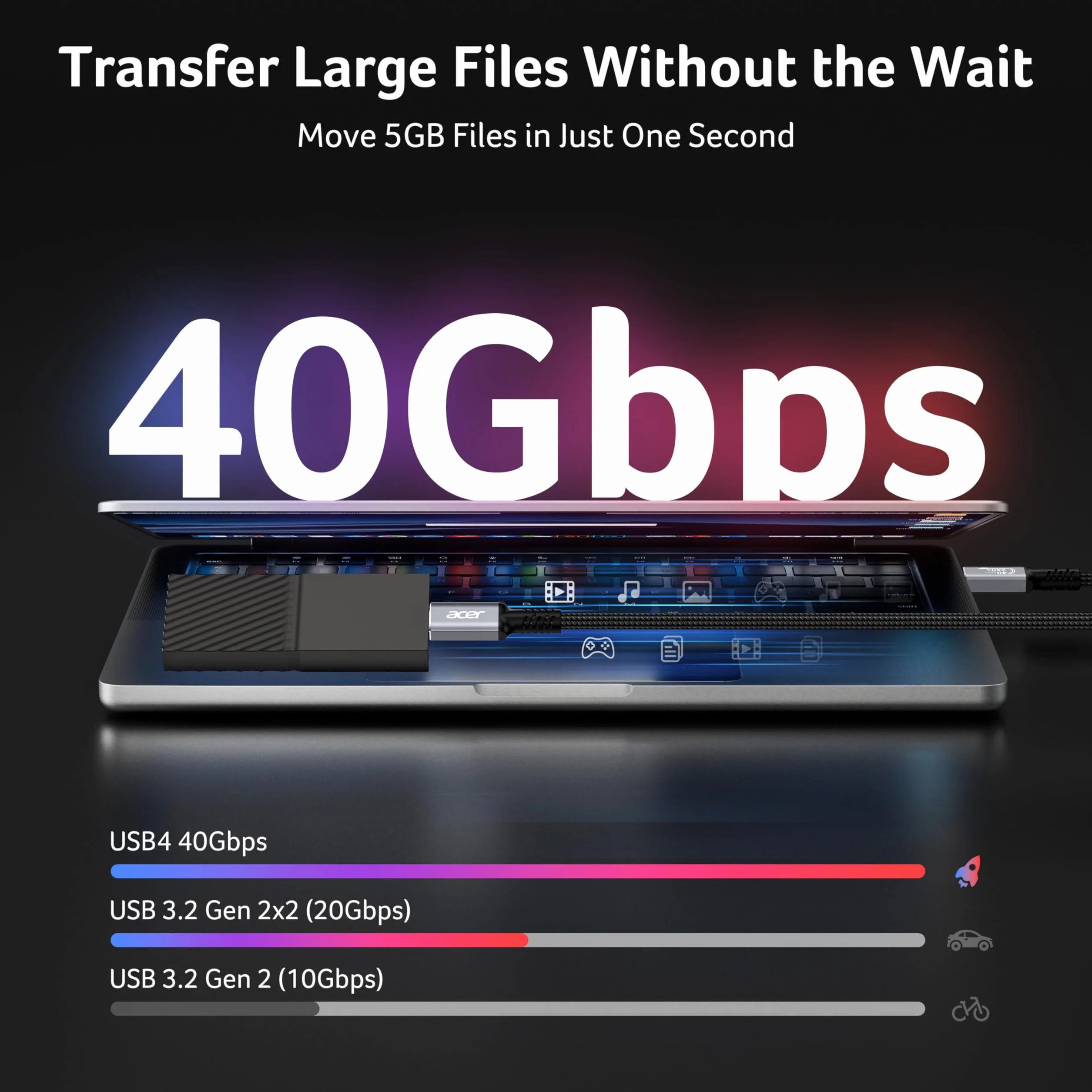 Acer Kabel USB 4, 1m pleciony kabel USB-C 8K@60Hz do wyświetlacza, Przewód USB-C 40Gbps, Szybkie ładowanie 240W, Thunderbolt 4/3, Kompatybilny z TB4, Do iPhone'a 16, Macbooka, iPada, dysku SSD, itp.