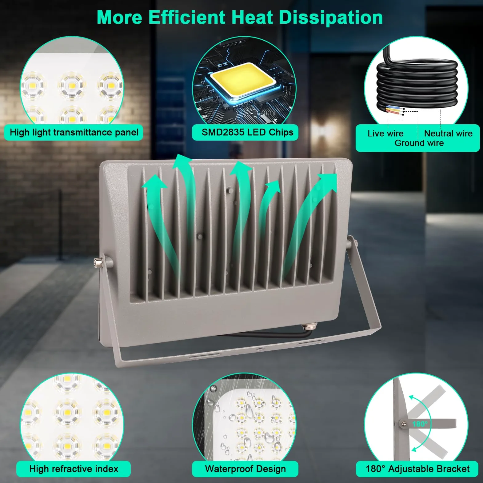 Reflektor LED 400 W, super jasne zimne białe światło bezpieczeństwa LED IP66 wodoodporne potężne światła LED Floodlight, zewnętrzne reflektory LED do domu, garażu, patio, tarasu, pola