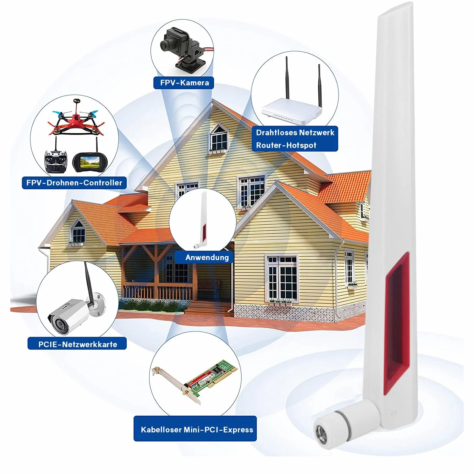 VIEVRE Antena Wi-Fi SMA 2x MIMO RP, 2,4 GHz 5 GHz 5,8 GHz, 12 dBi, antena WiFi, LTE, routera, zewnętrzna, Bluetooth, PC (biała)