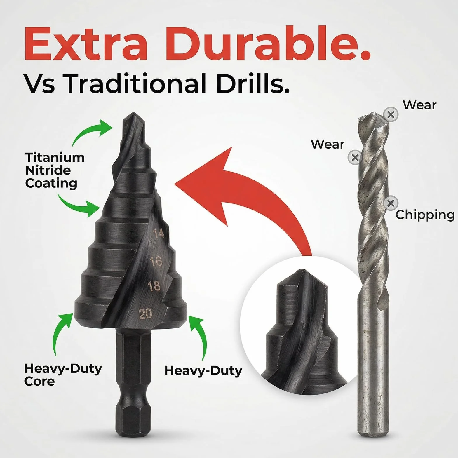 Step Zestaw bitów do frezów krokowych do metal do stali, wiertło stopniowe HSS Spiral Groove Pagoda Hole Reamer Hex Shank Tool for Metal Black