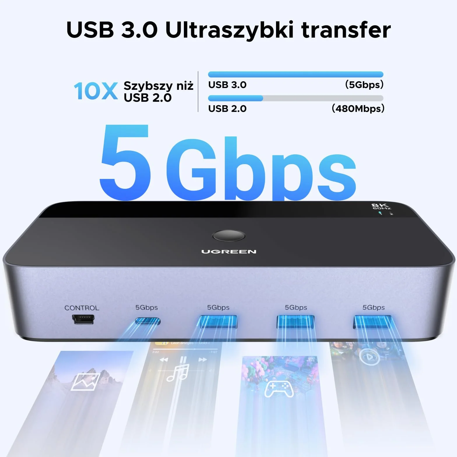 UGREEN KVM Switch 2 PC 2 Monitory 8K60Hz 4 porty USB 3.0 Przełącznik